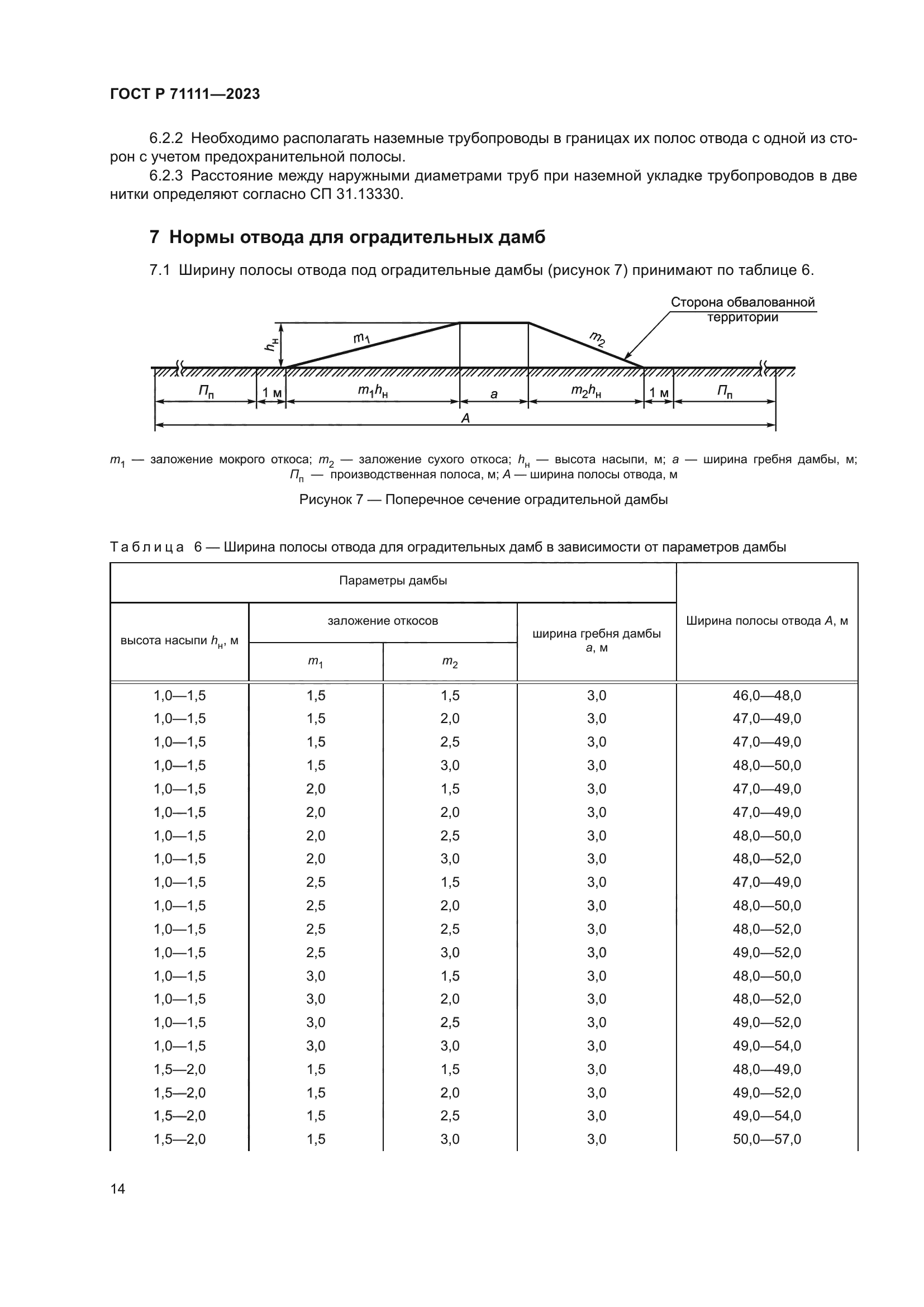 ГОСТ Р 71111-2023