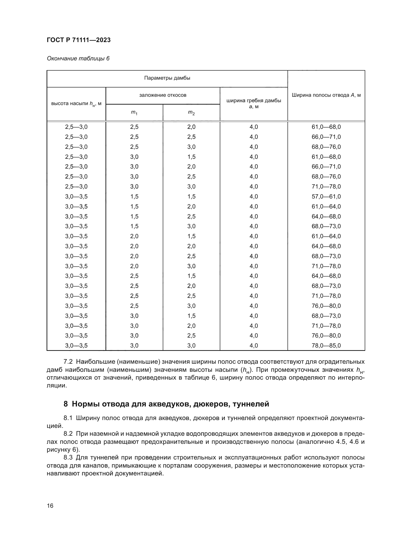 ГОСТ Р 71111-2023