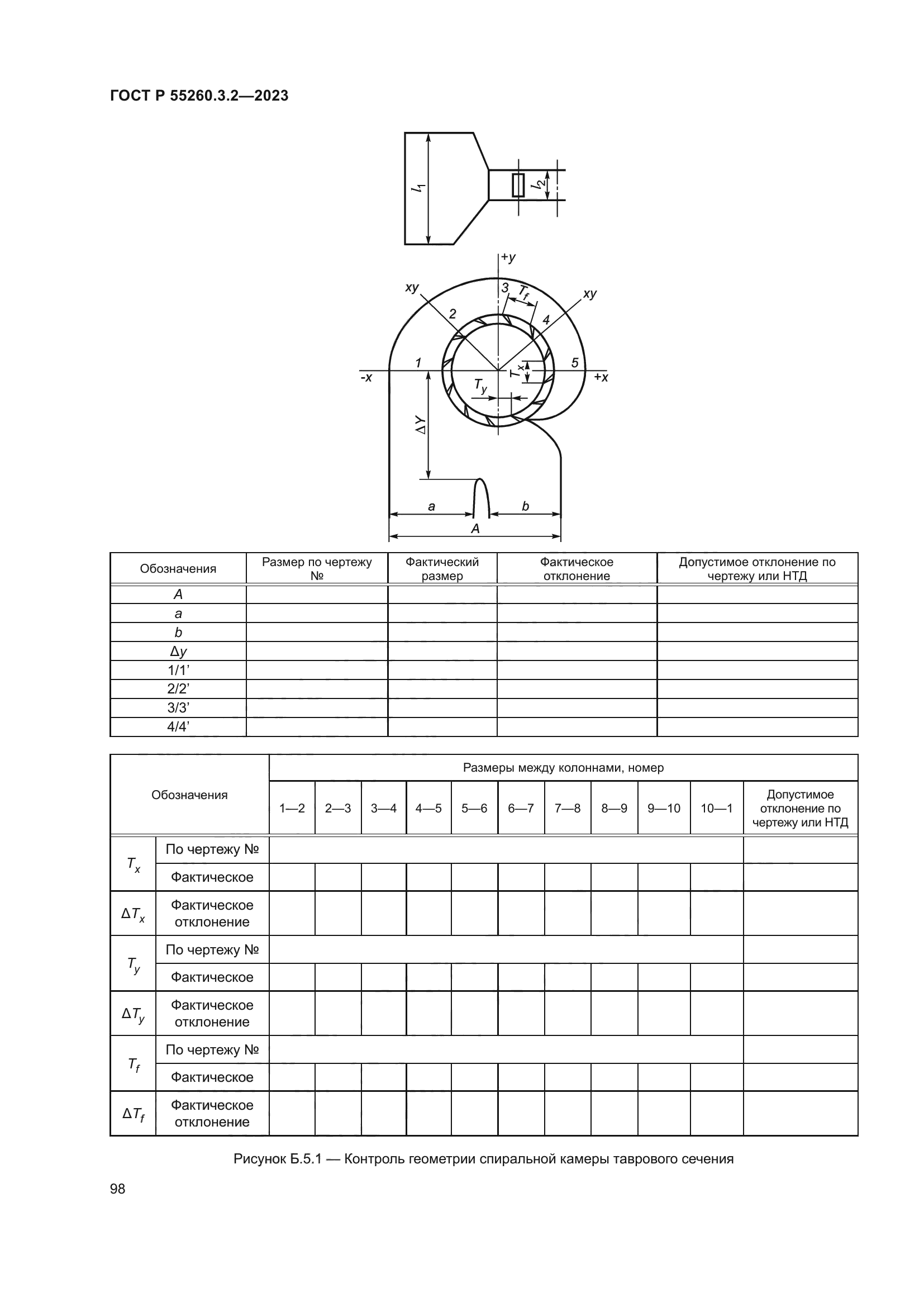 ГОСТ Р 55260.3.2-2023
