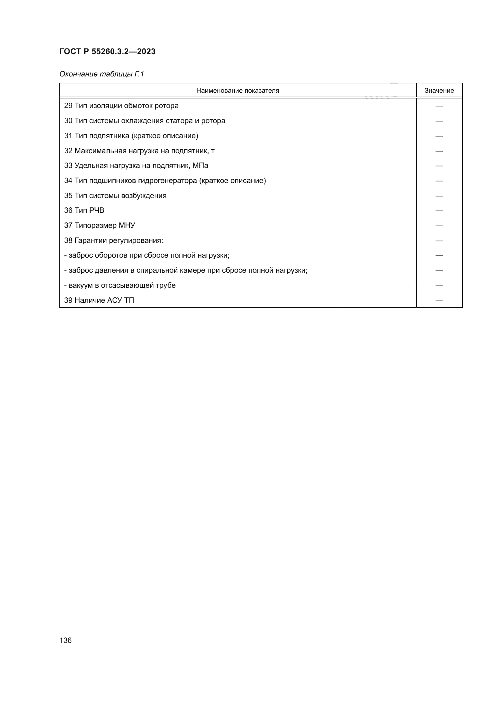 ГОСТ Р 55260.3.2-2023