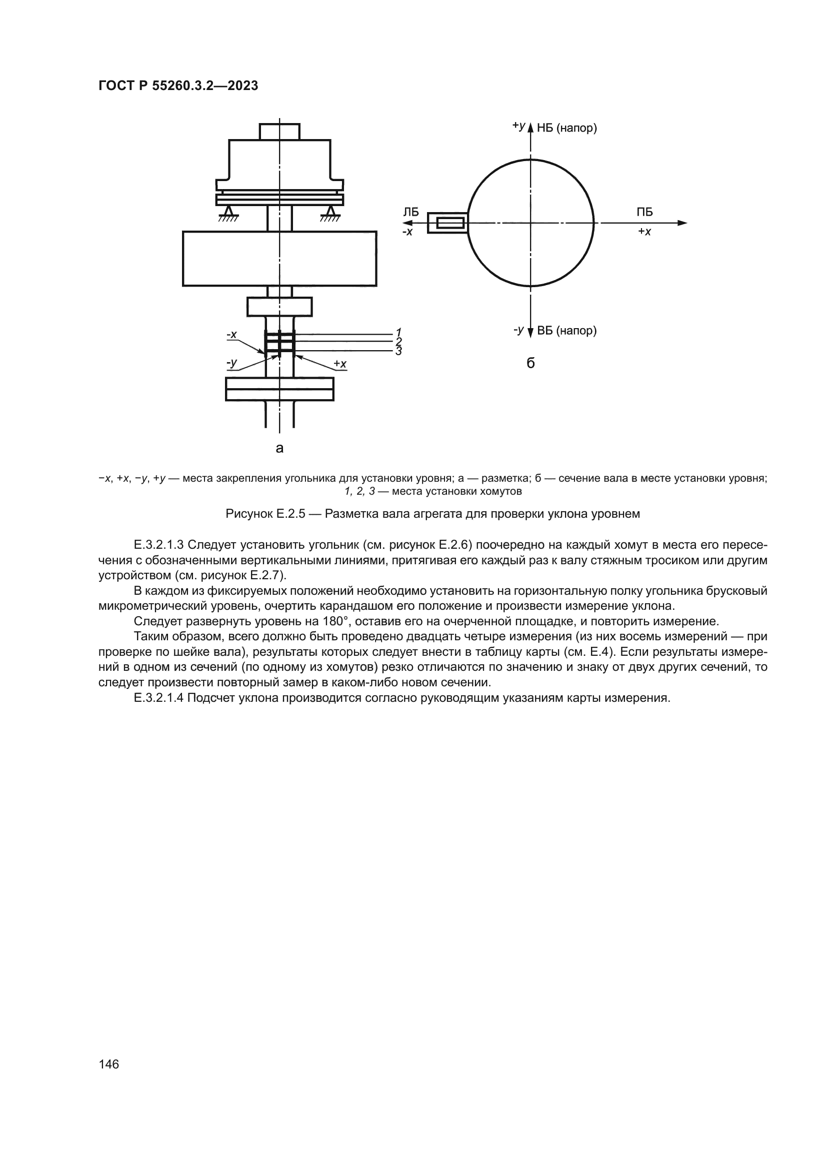 ГОСТ Р 55260.3.2-2023