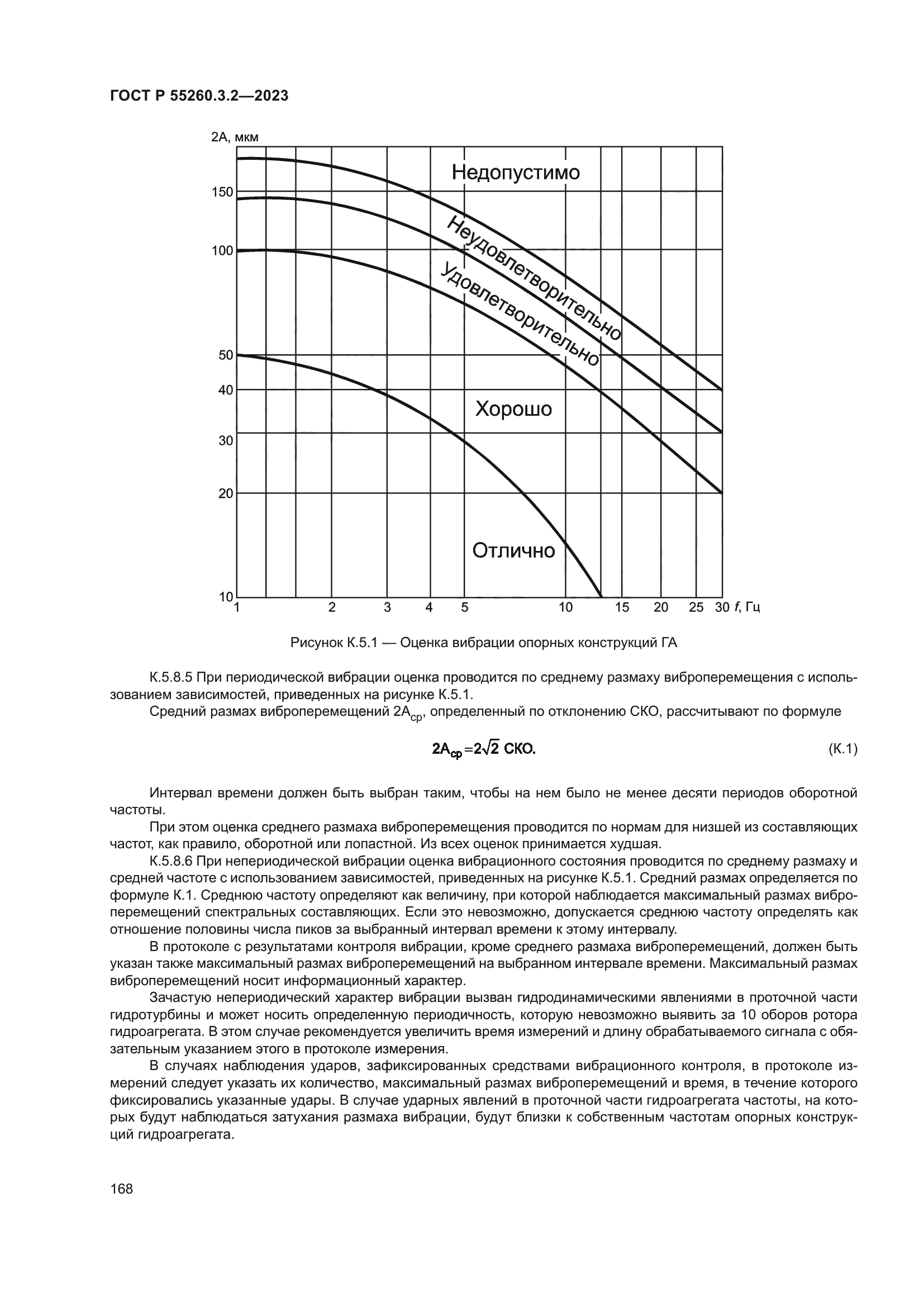 ГОСТ Р 55260.3.2-2023