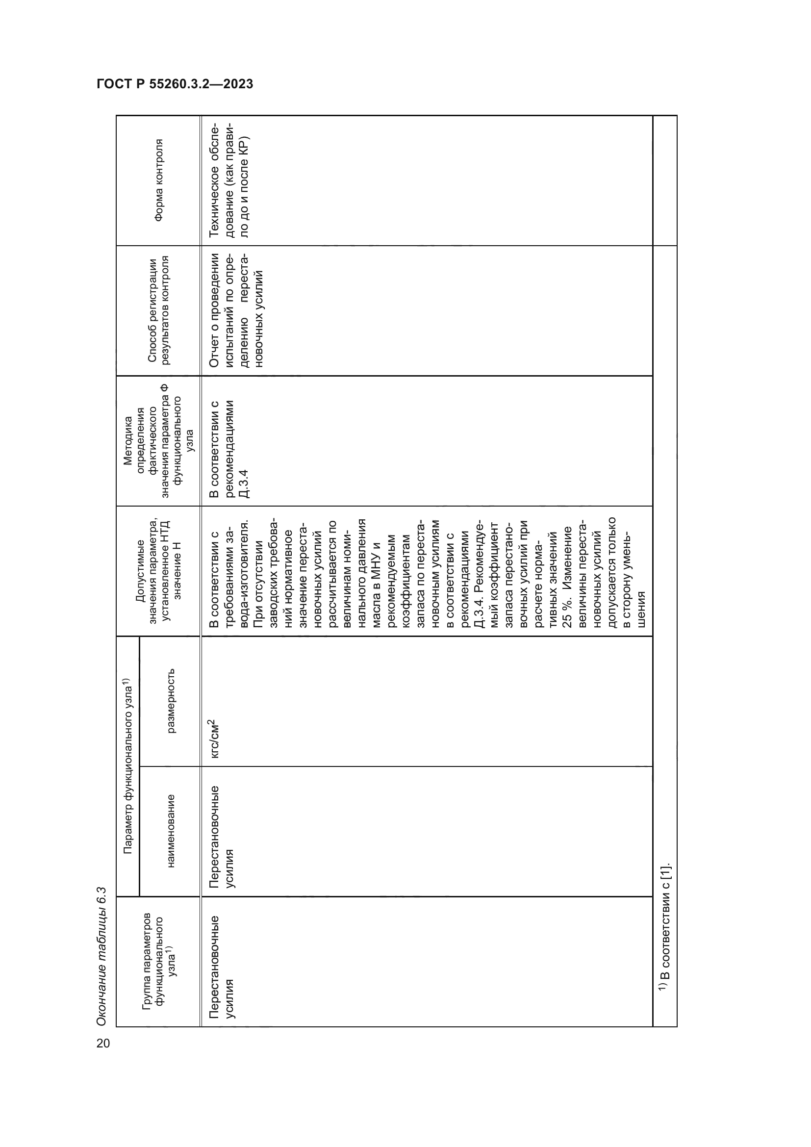 ГОСТ Р 55260.3.2-2023