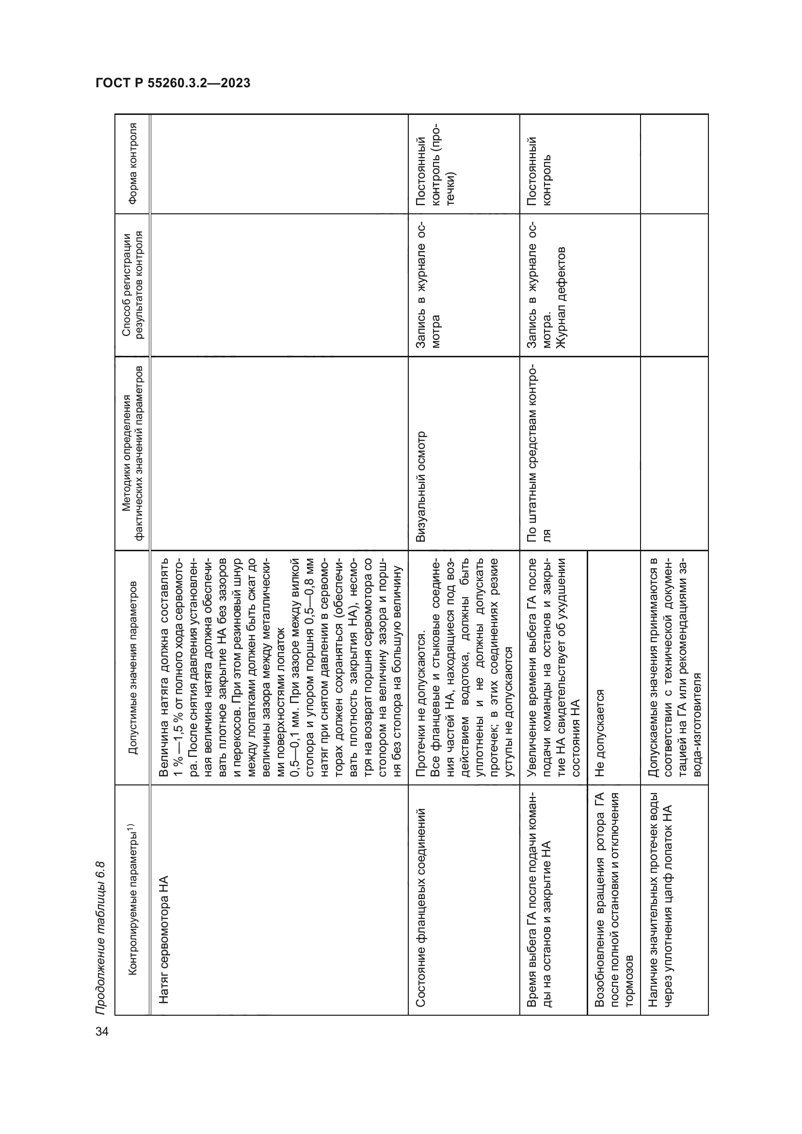 ГОСТ Р 55260.3.2-2023