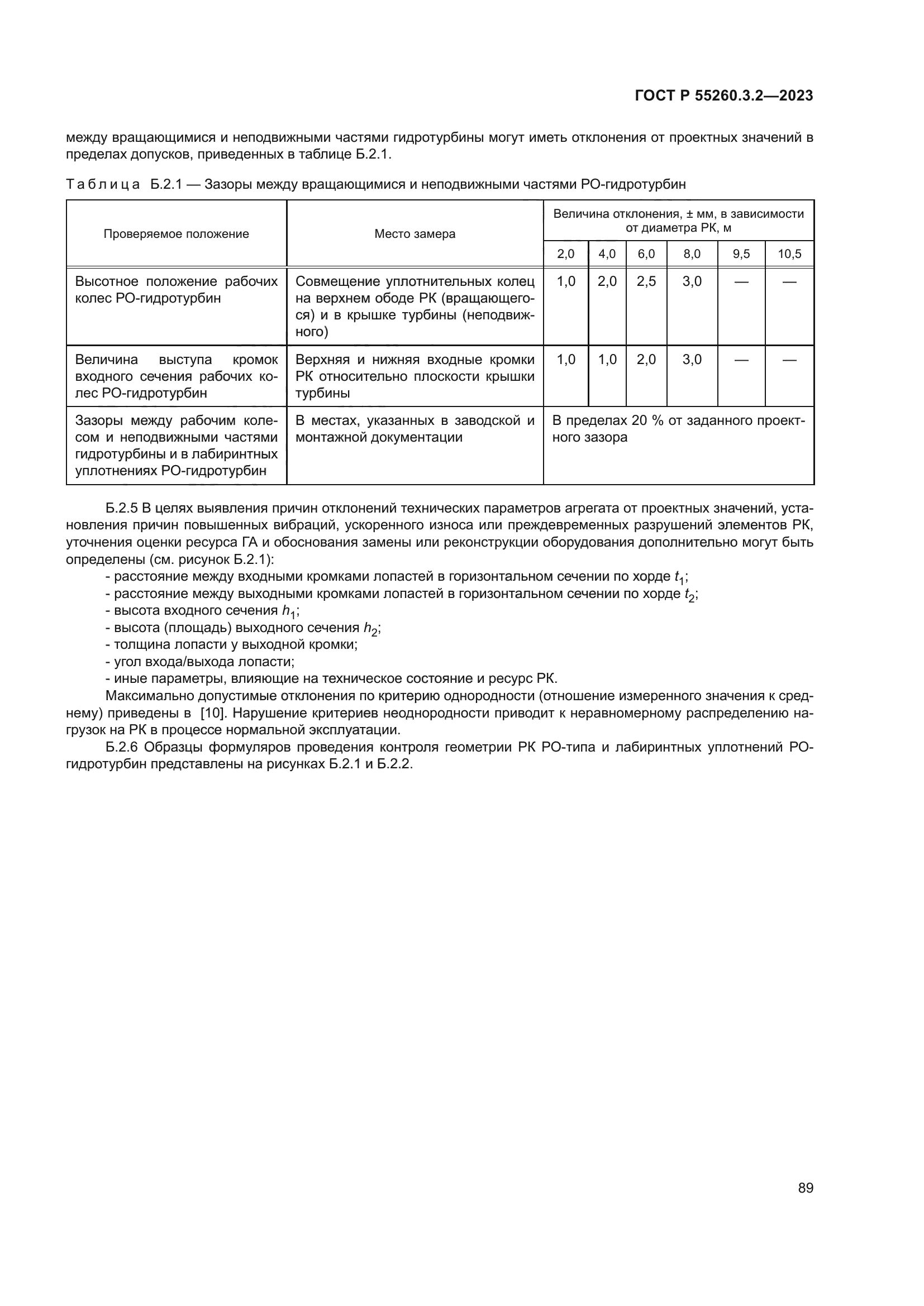 ГОСТ Р 55260.3.2-2023