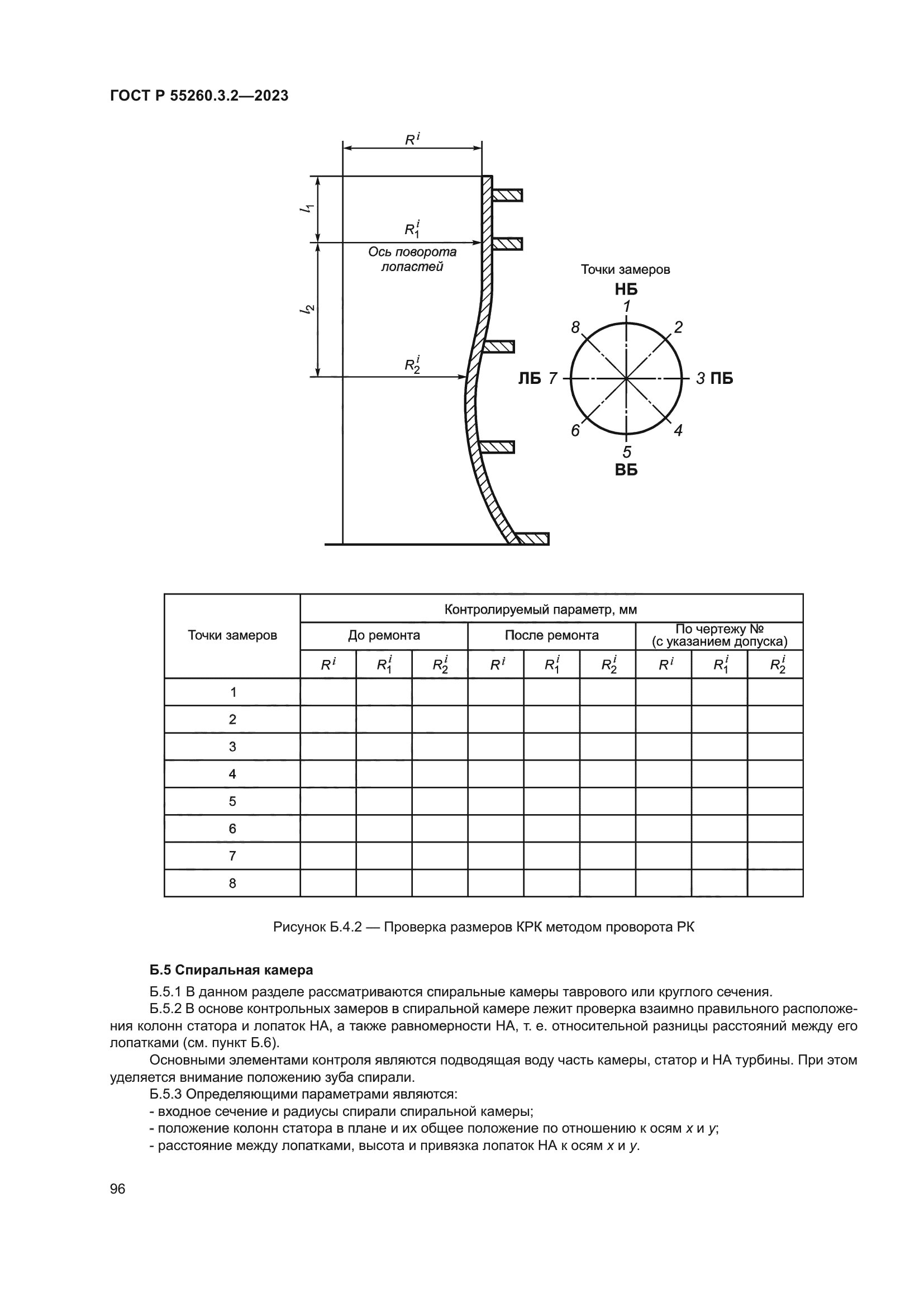 ГОСТ Р 55260.3.2-2023