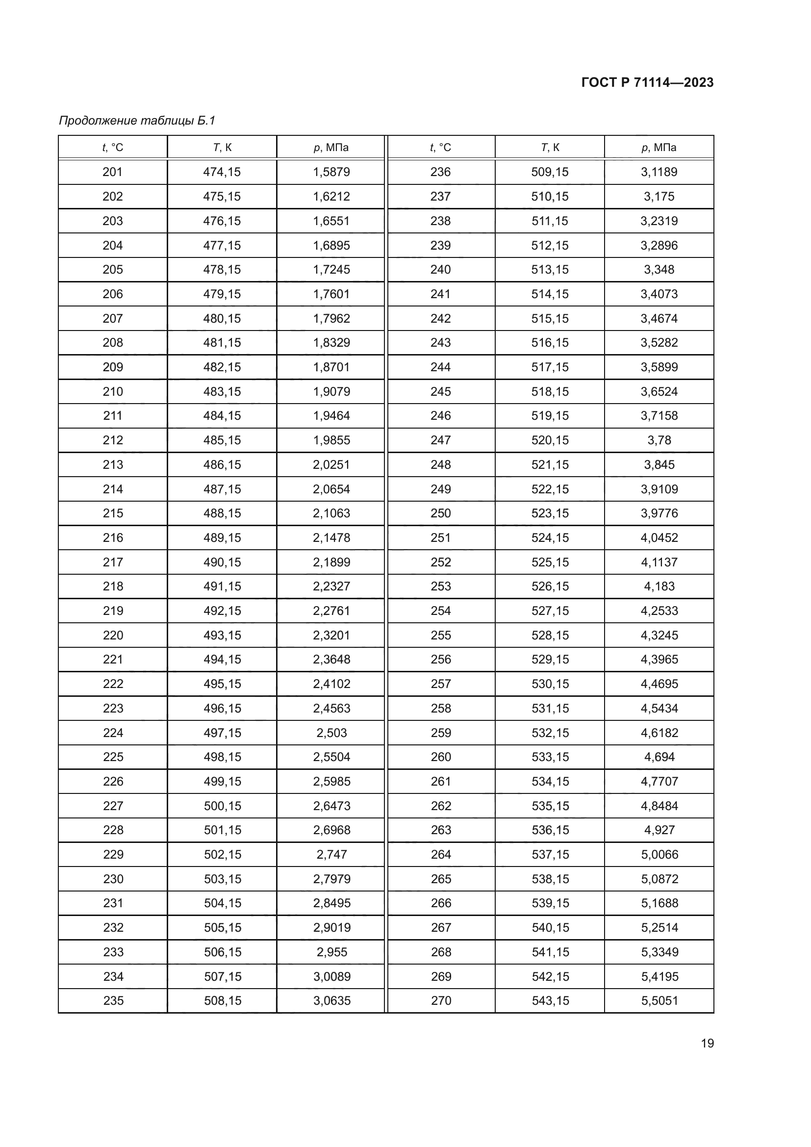 ГОСТ Р 71114-2023