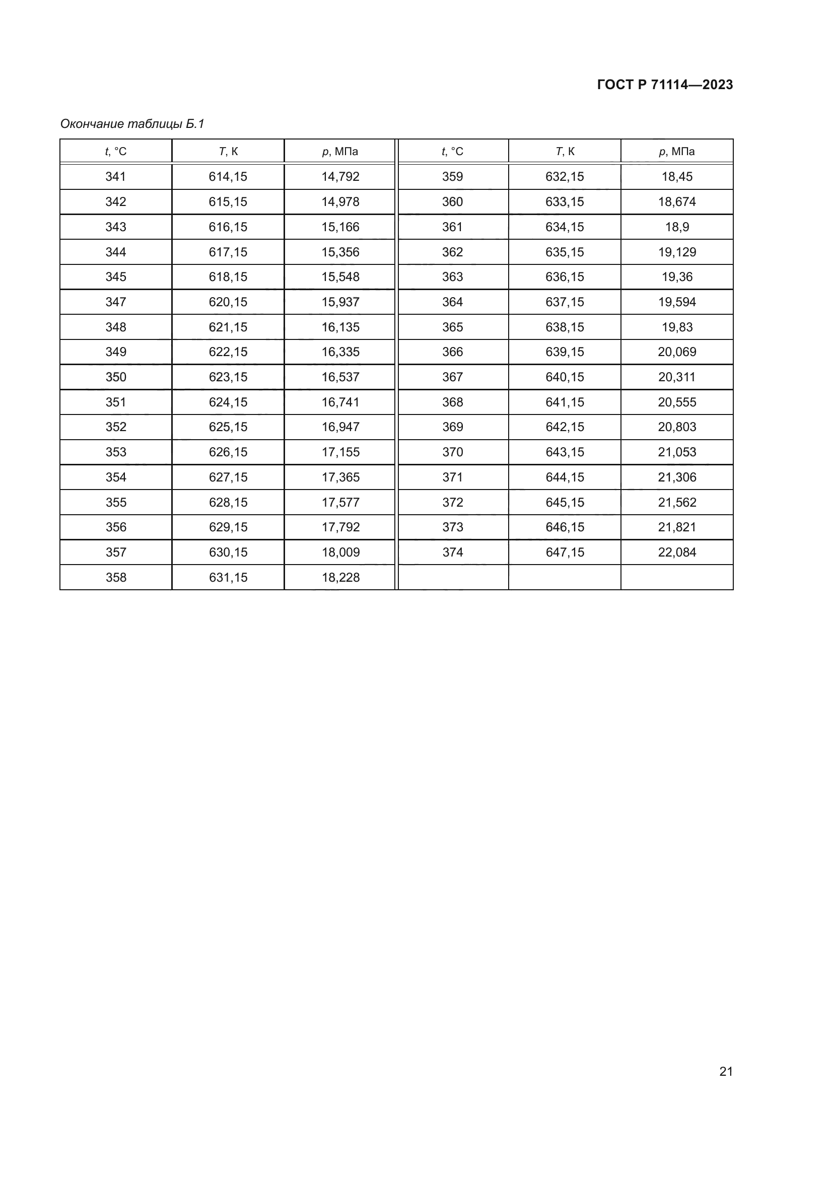 ГОСТ Р 71114-2023