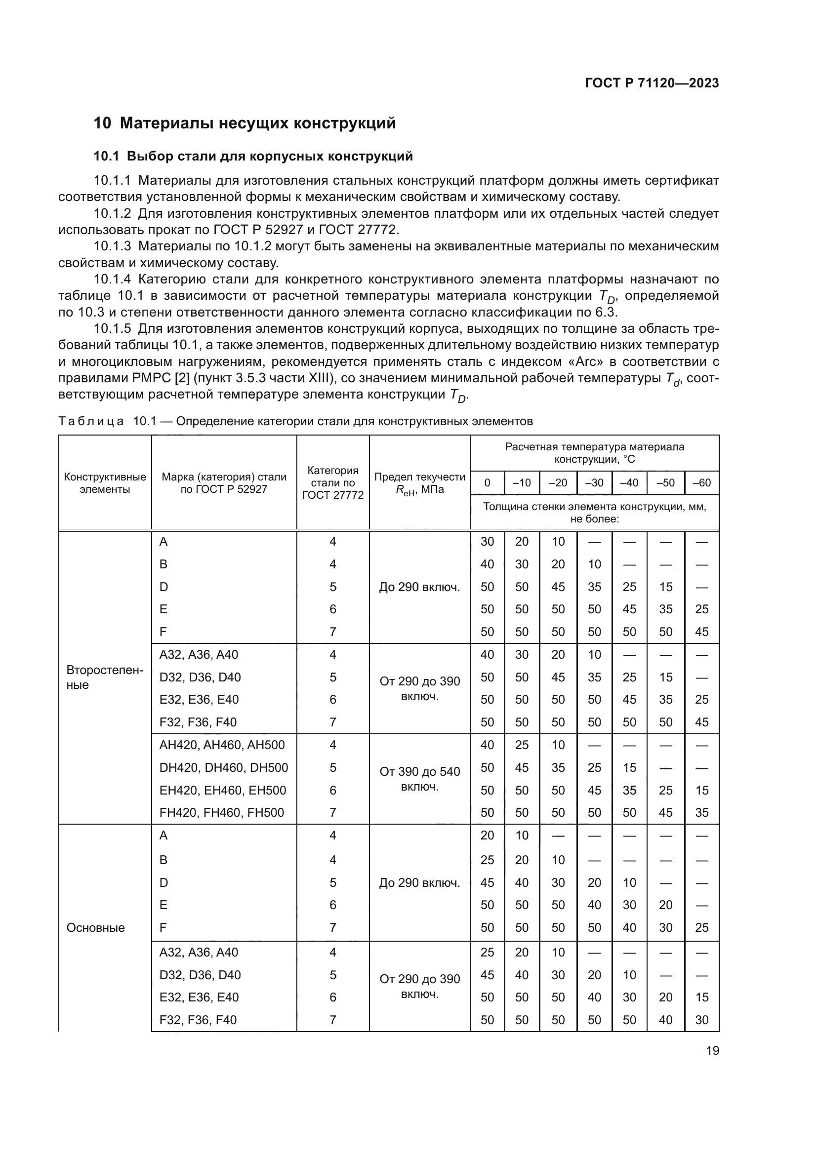 ГОСТ Р 71120-2023