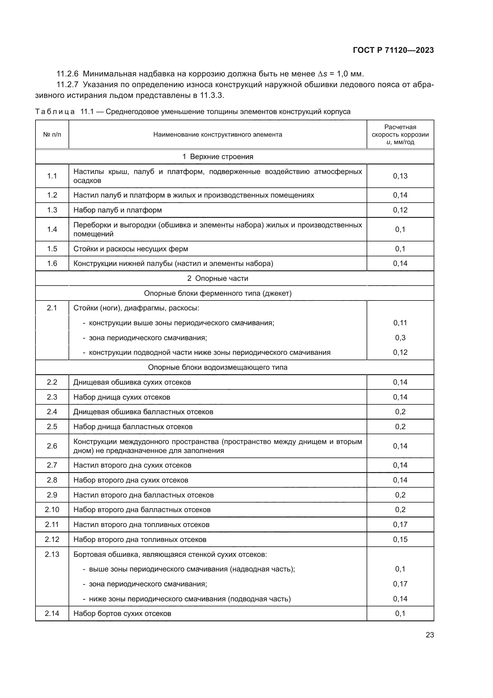 ГОСТ Р 71120-2023