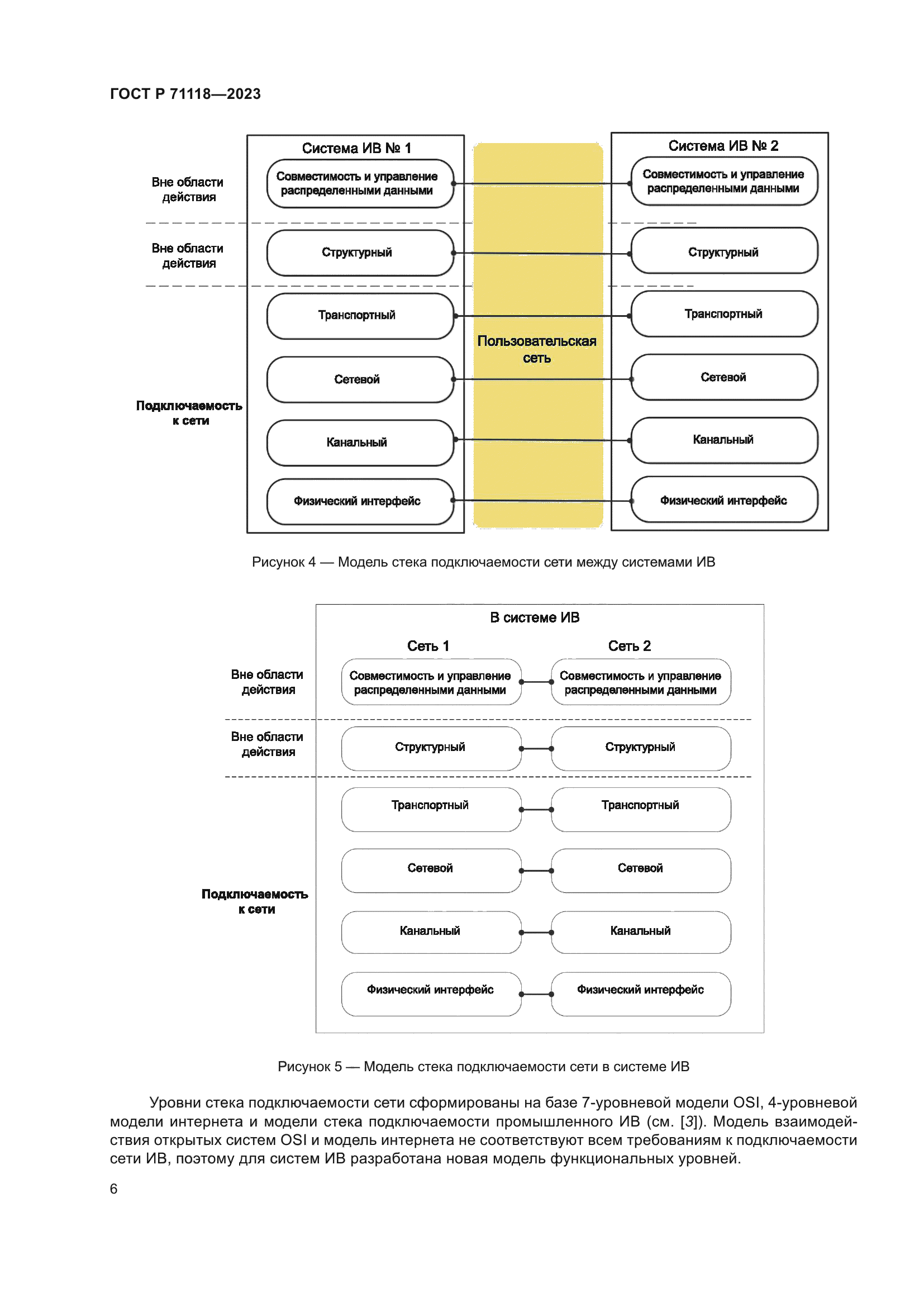 ГОСТ Р 71118-2023