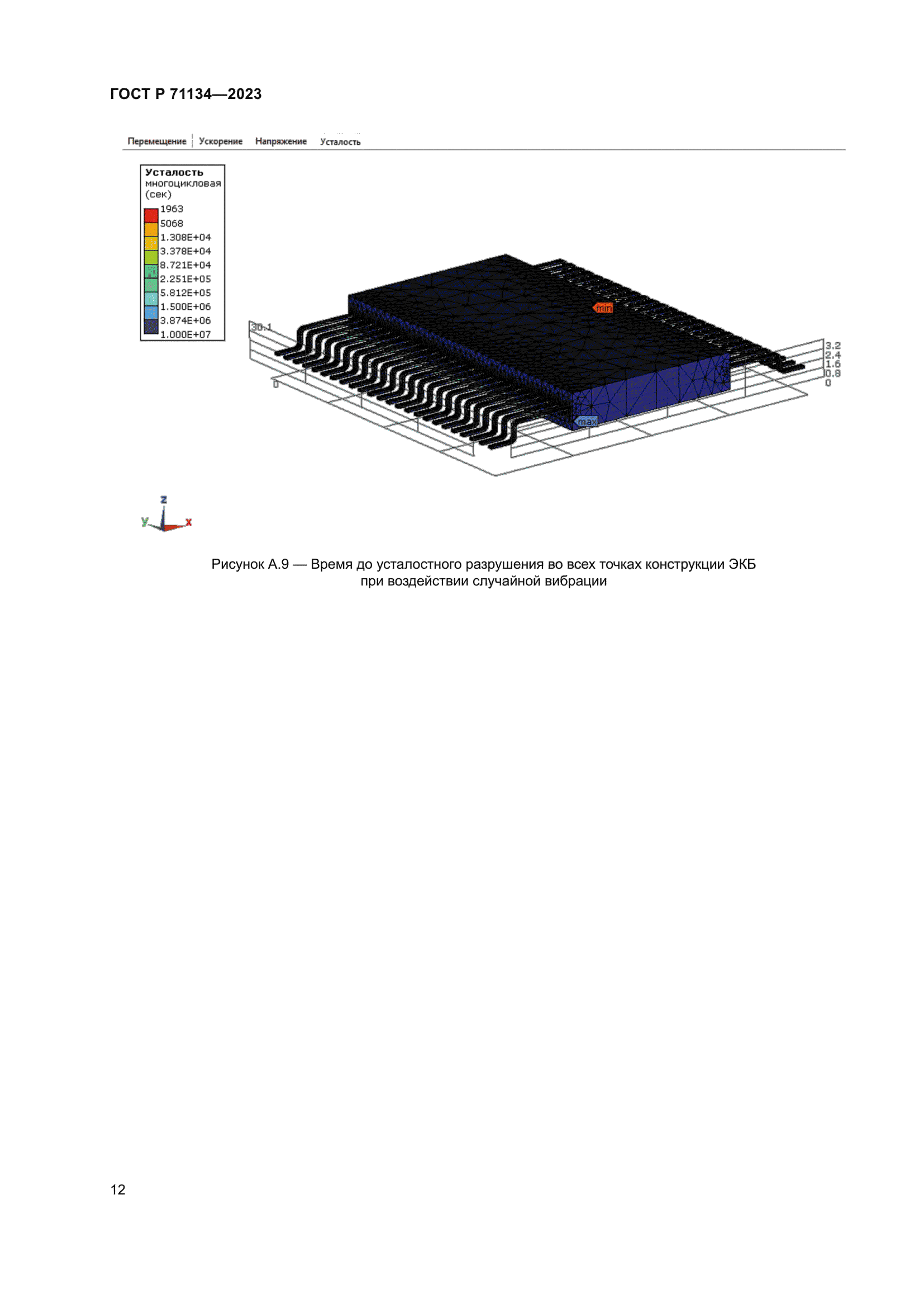 ГОСТ Р 71134-2023