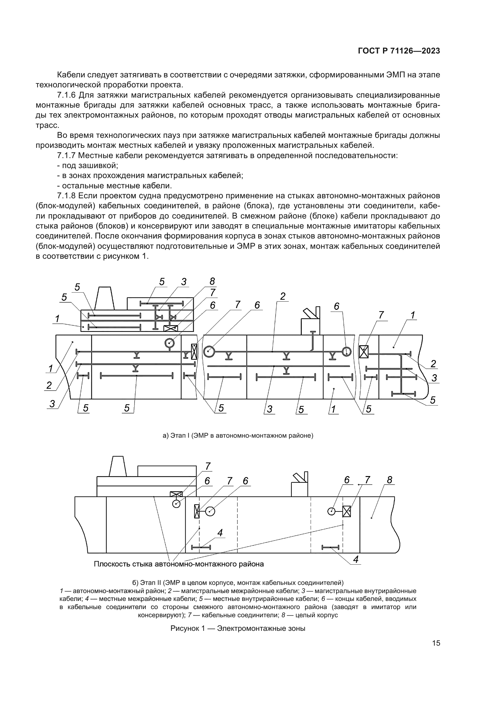 ГОСТ Р 71126-2023