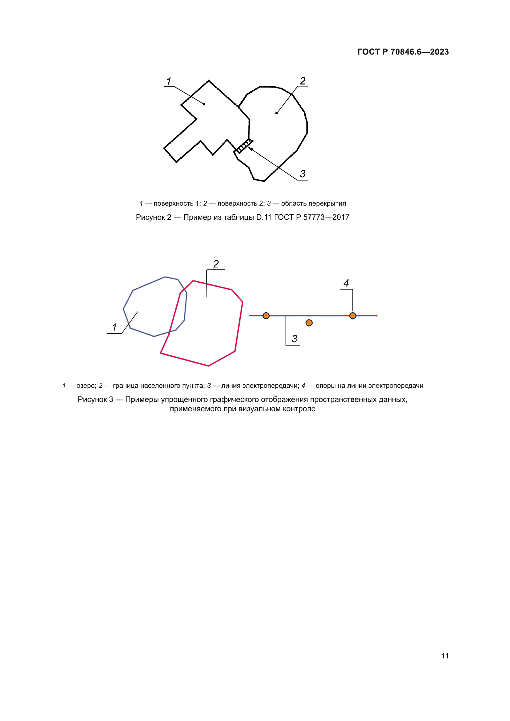 ГОСТ Р 70846.6-2023
