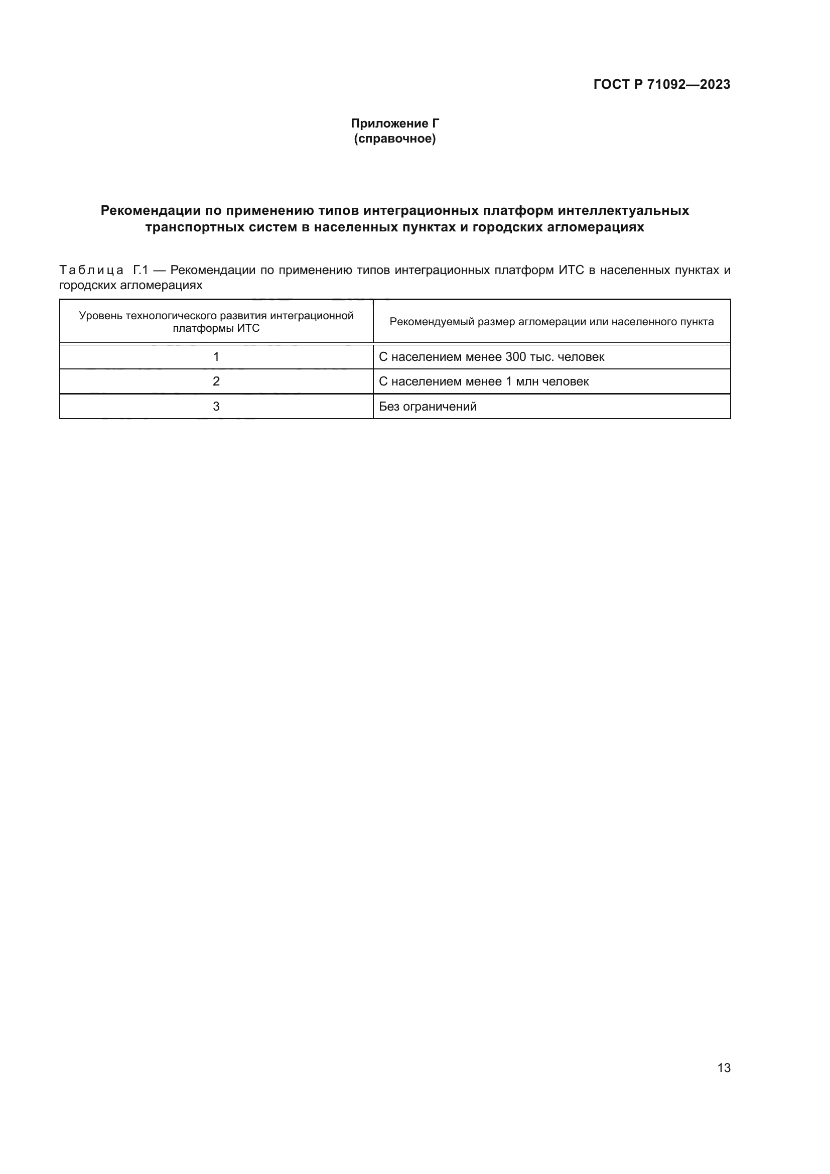 ГОСТ Р 71092-2023