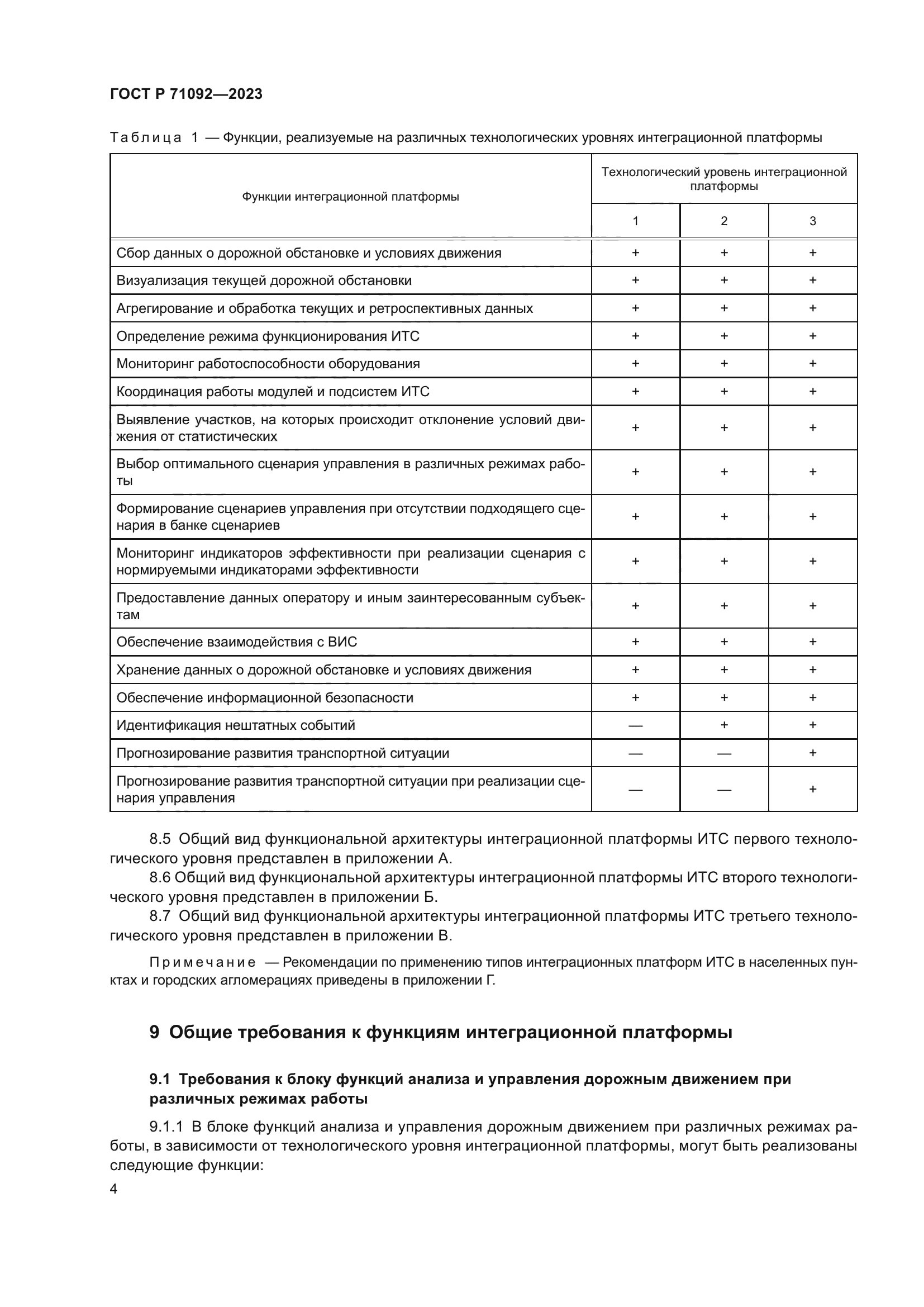 ГОСТ Р 71092-2023