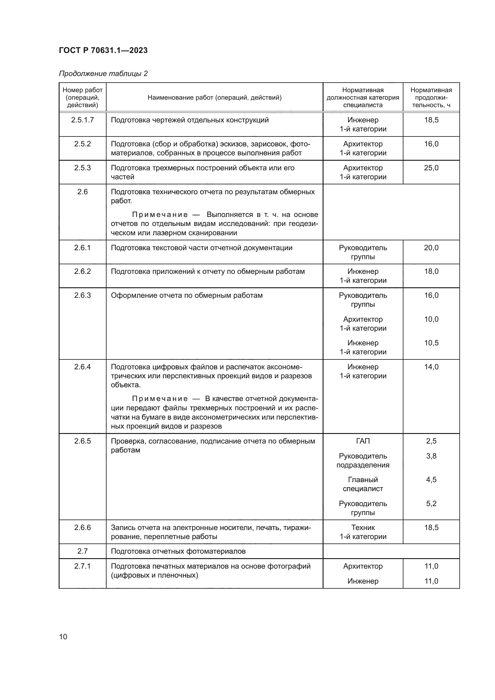 ГОСТ Р 70631.1-2023