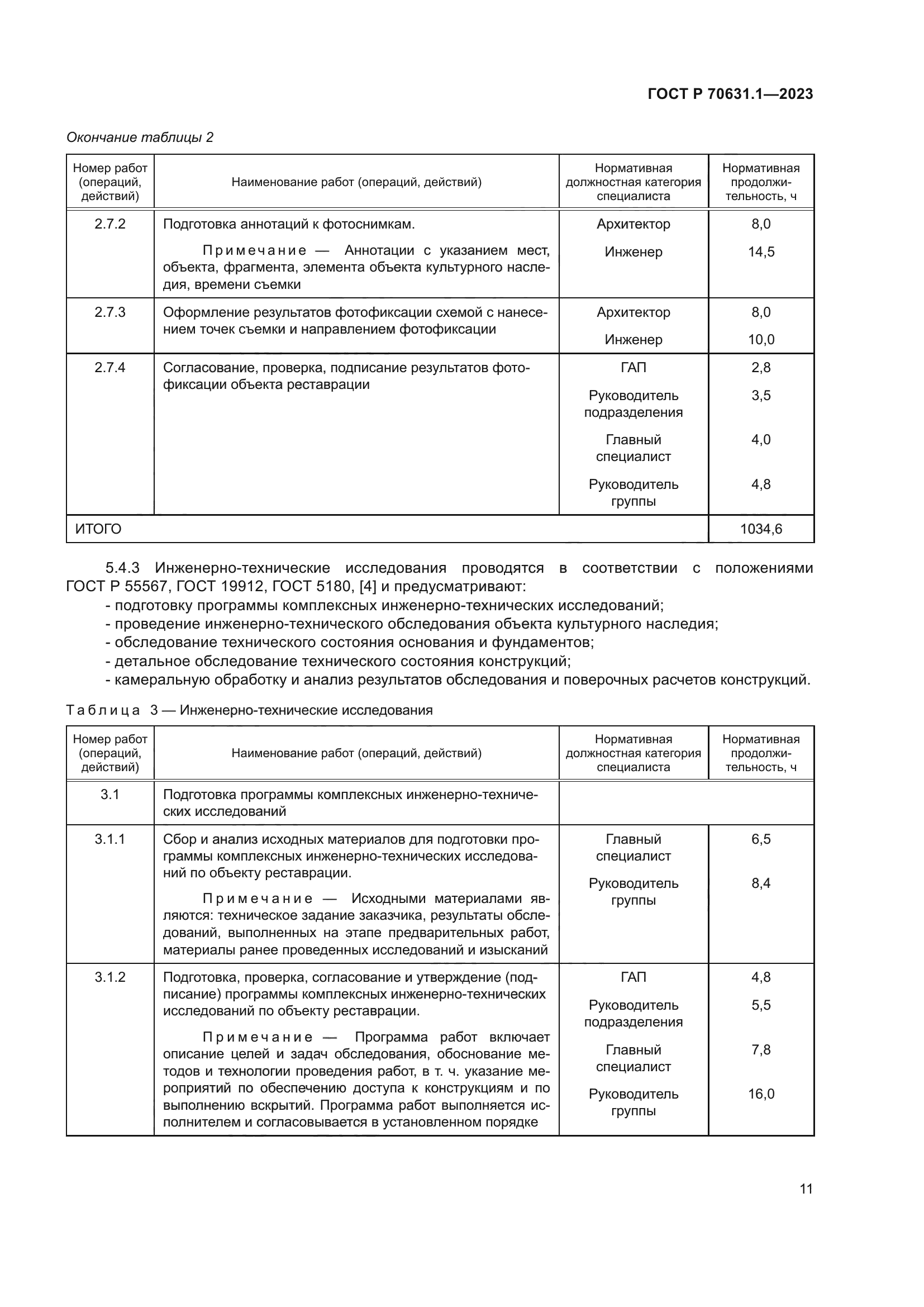 ГОСТ Р 70631.1-2023