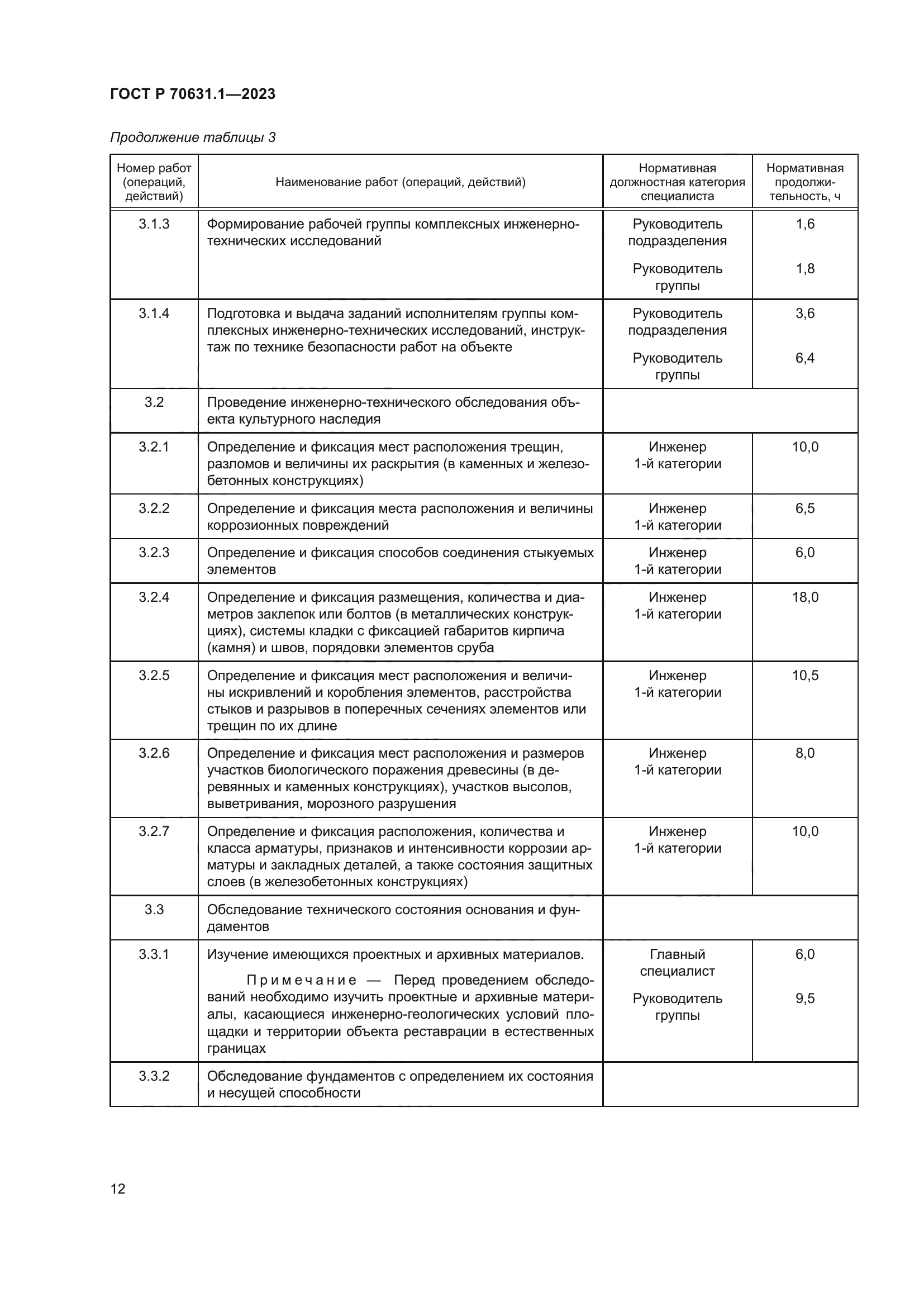 ГОСТ Р 70631.1-2023