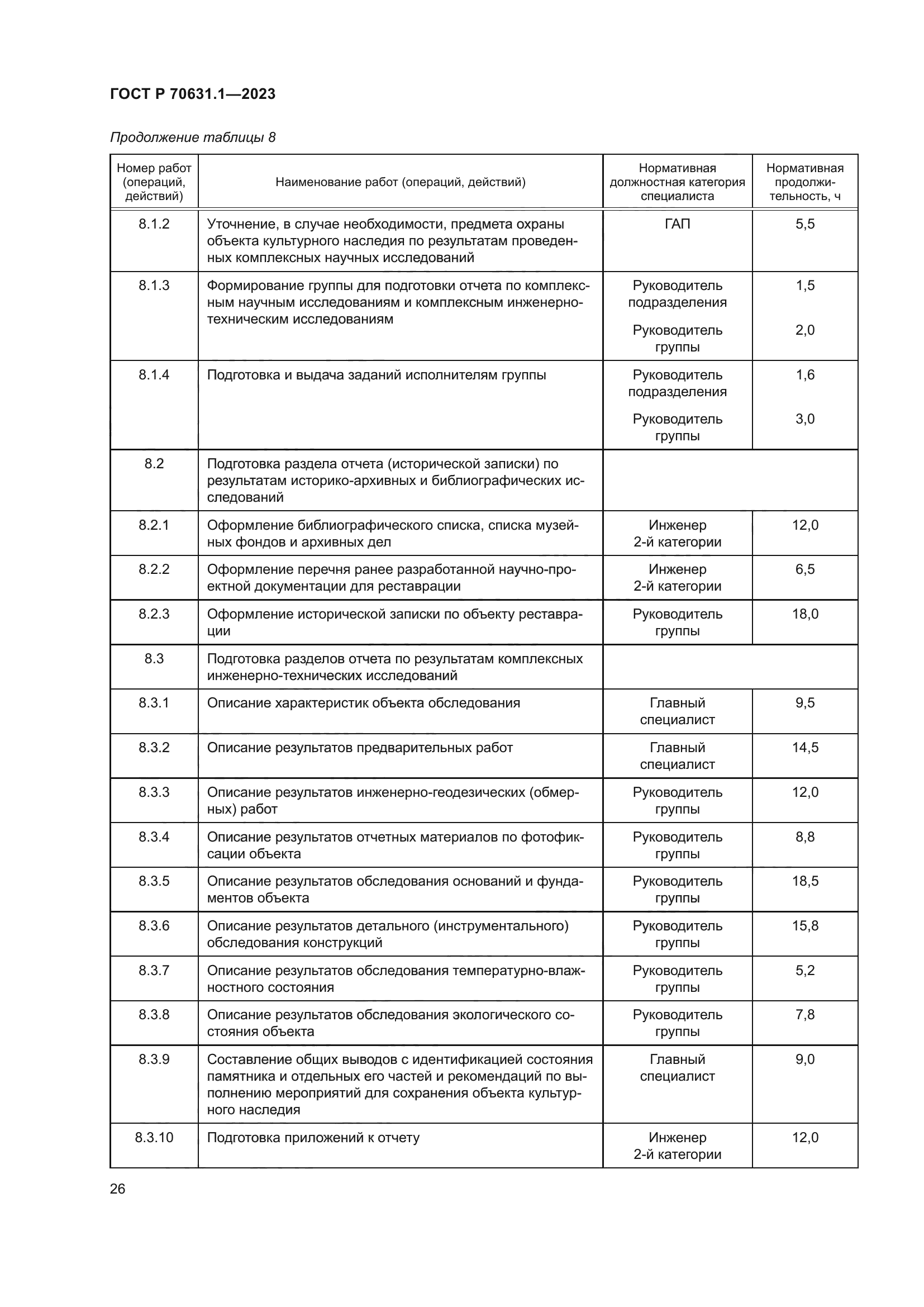 ГОСТ Р 70631.1-2023