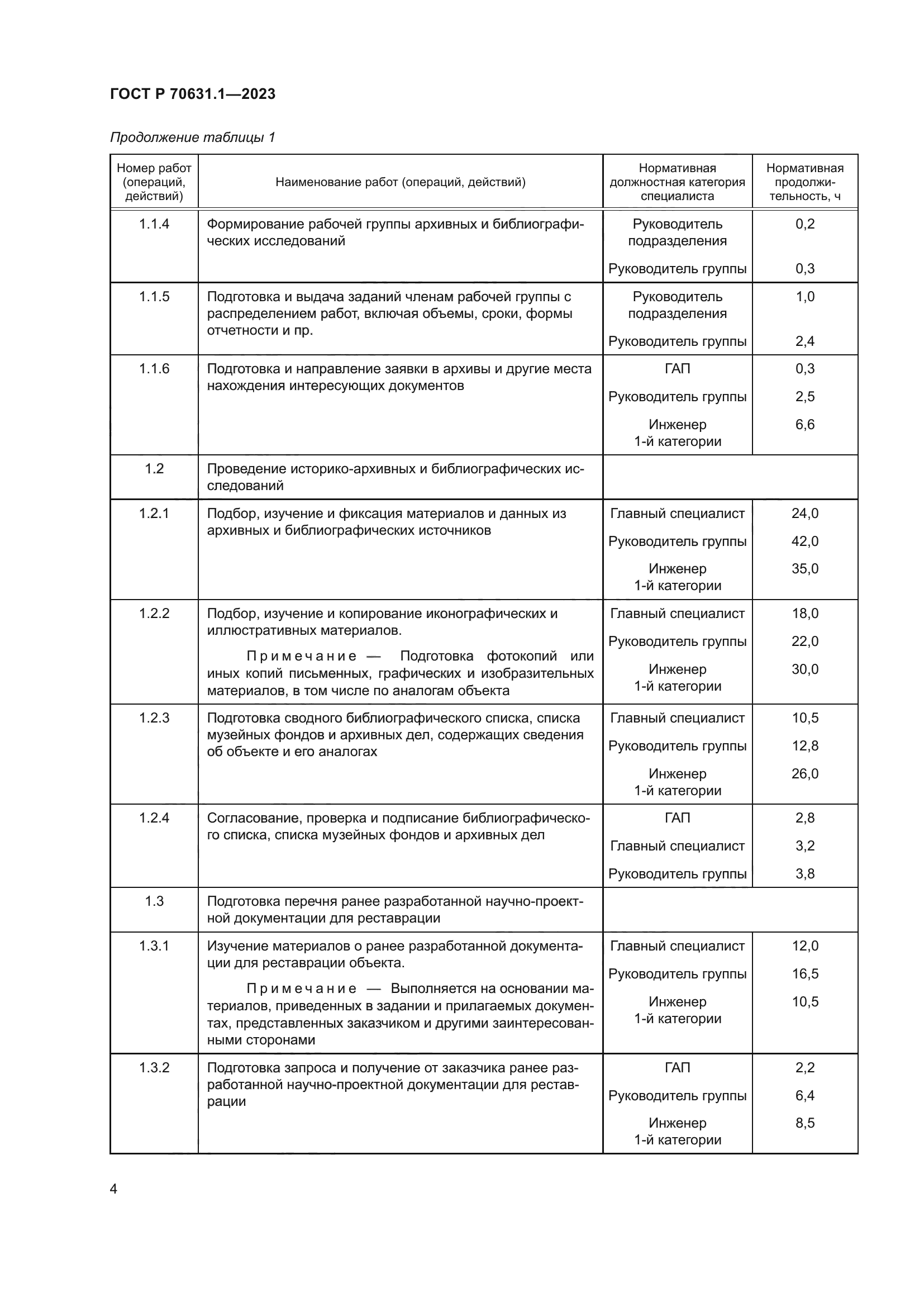 ГОСТ Р 70631.1-2023