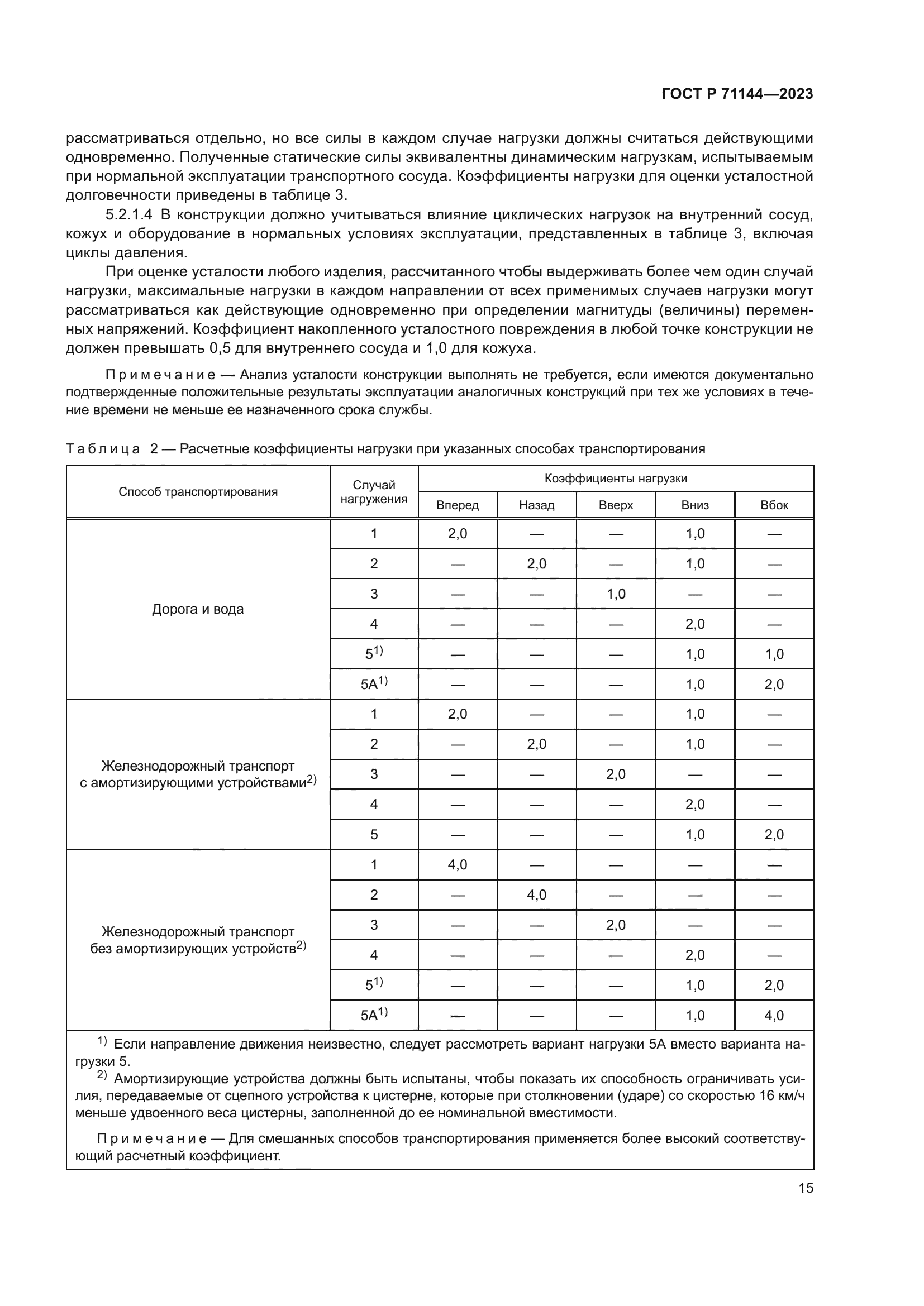 ГОСТ Р 71144-2023
