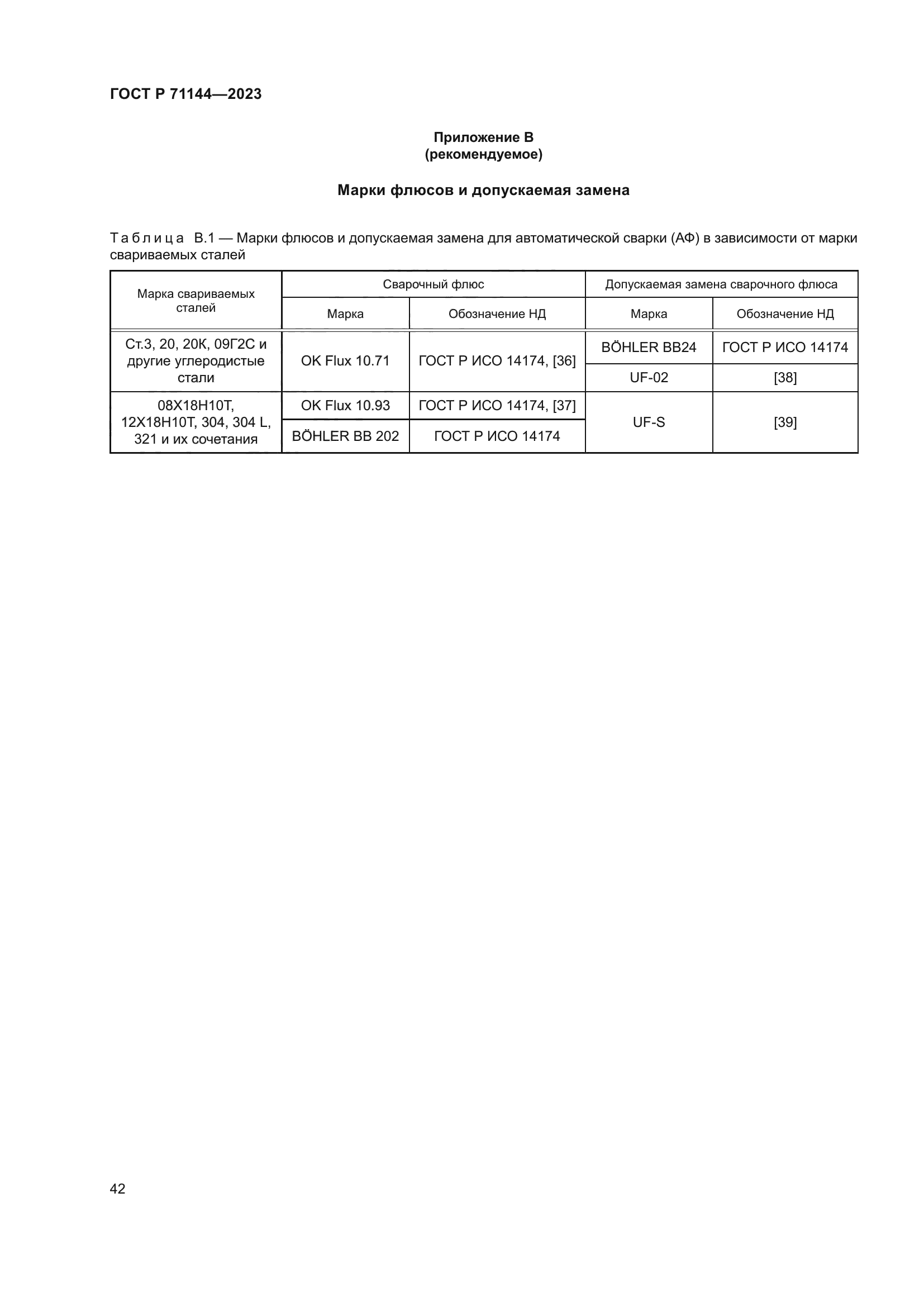 ГОСТ Р 71144-2023