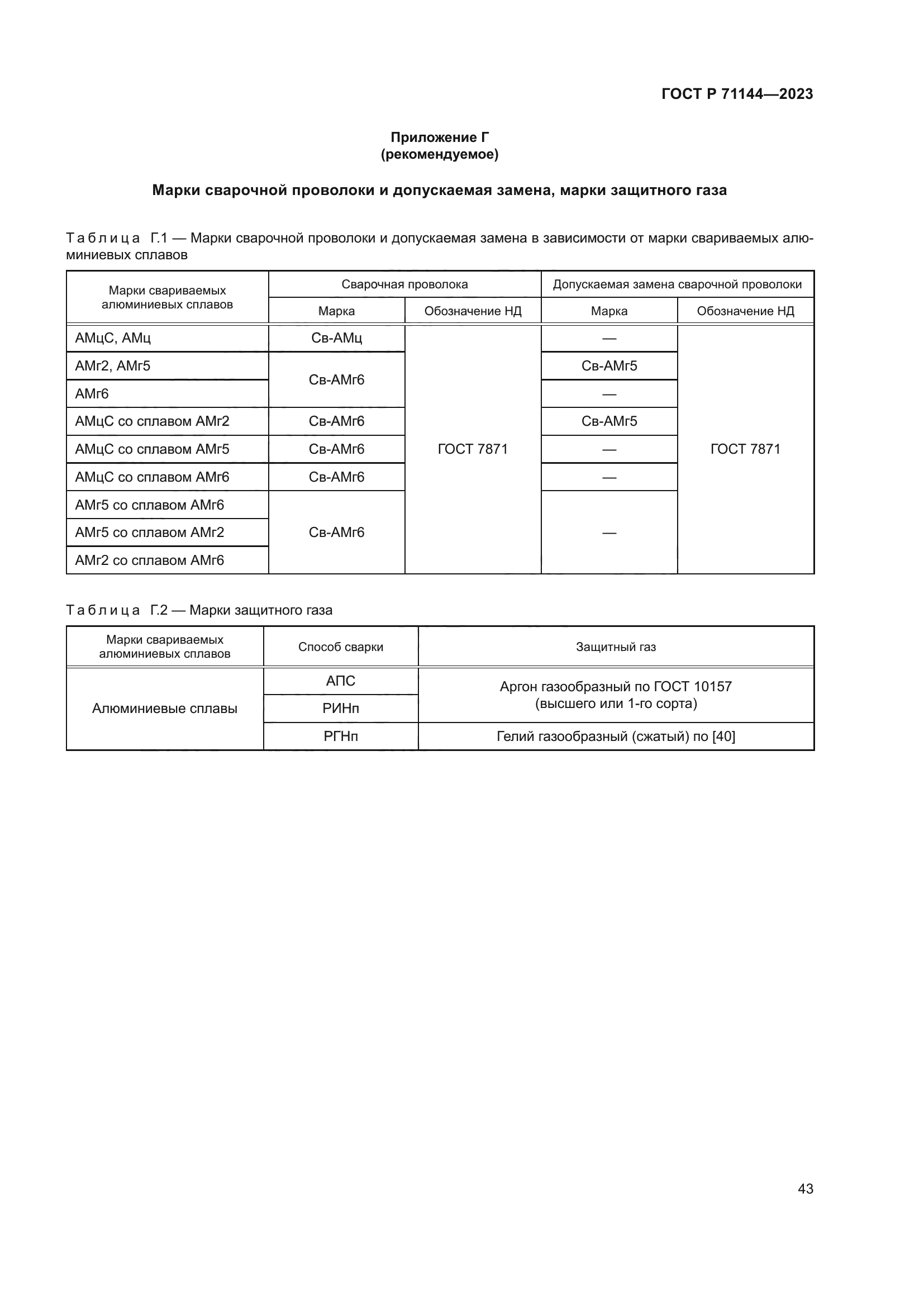 ГОСТ Р 71144-2023