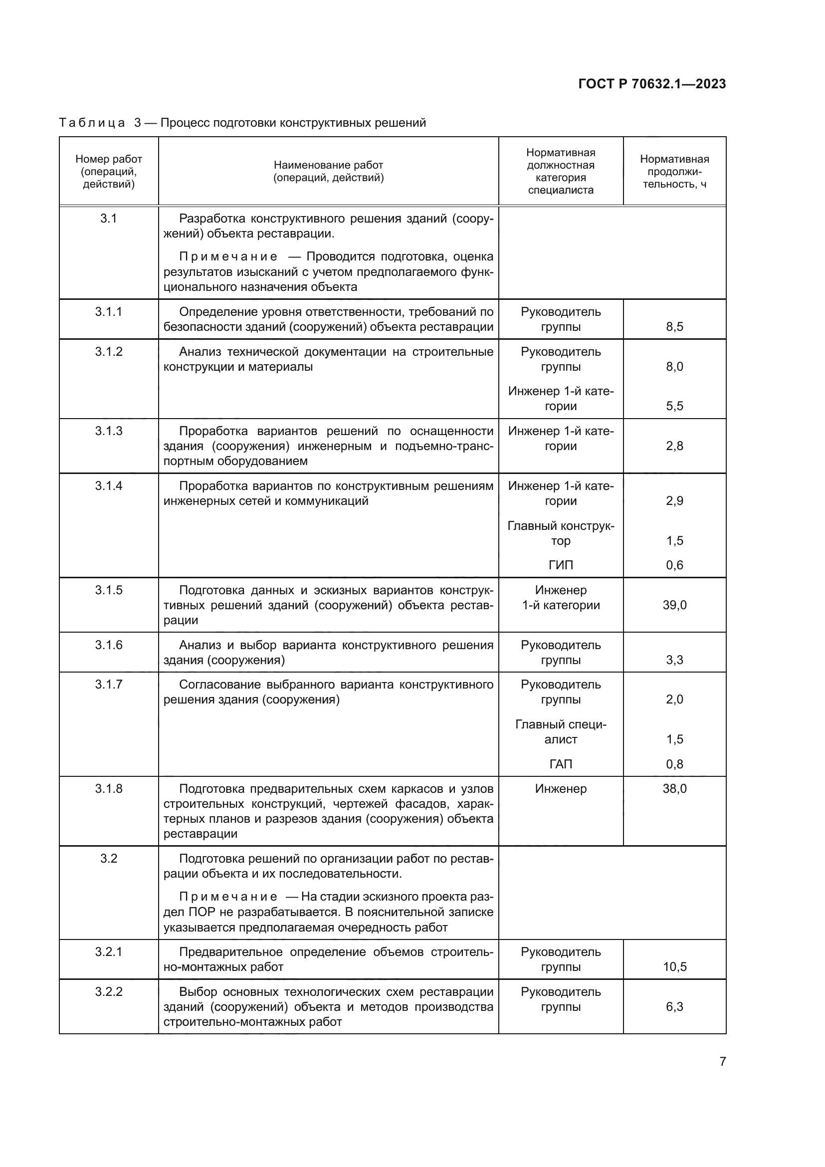 ГОСТ Р 70632.1-2023