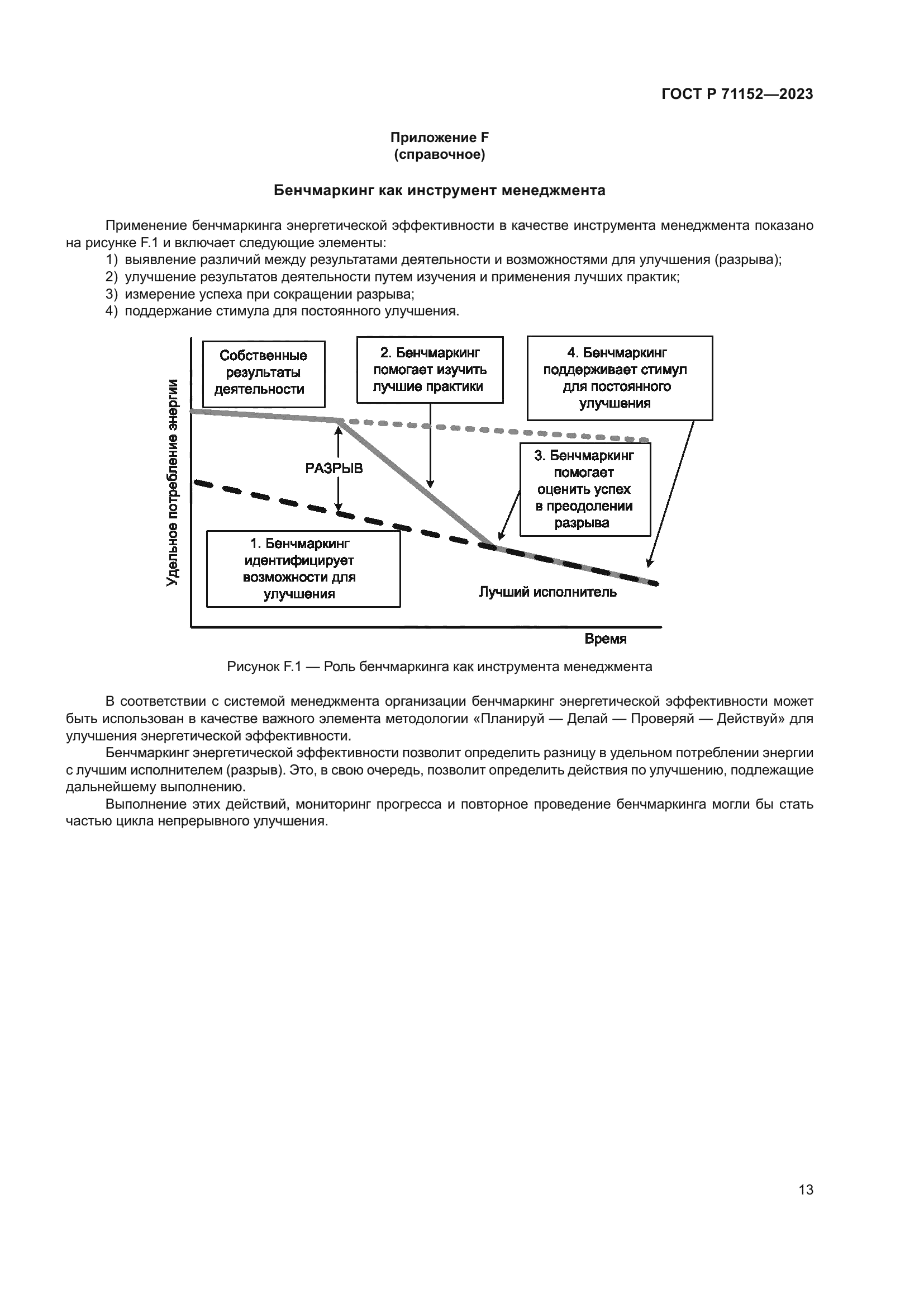 ГОСТ Р 71152-2023