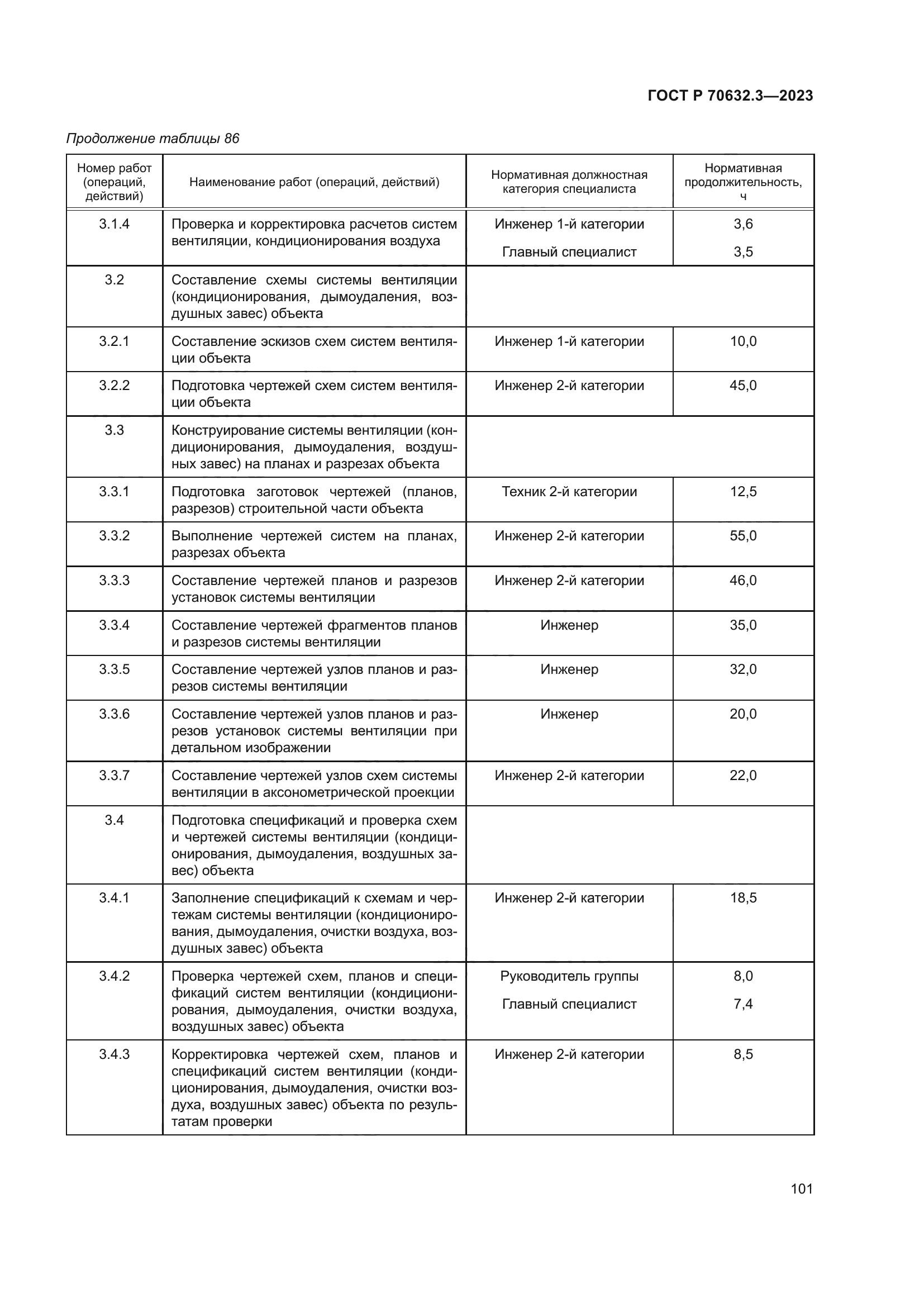ГОСТ Р 70632.3-2023