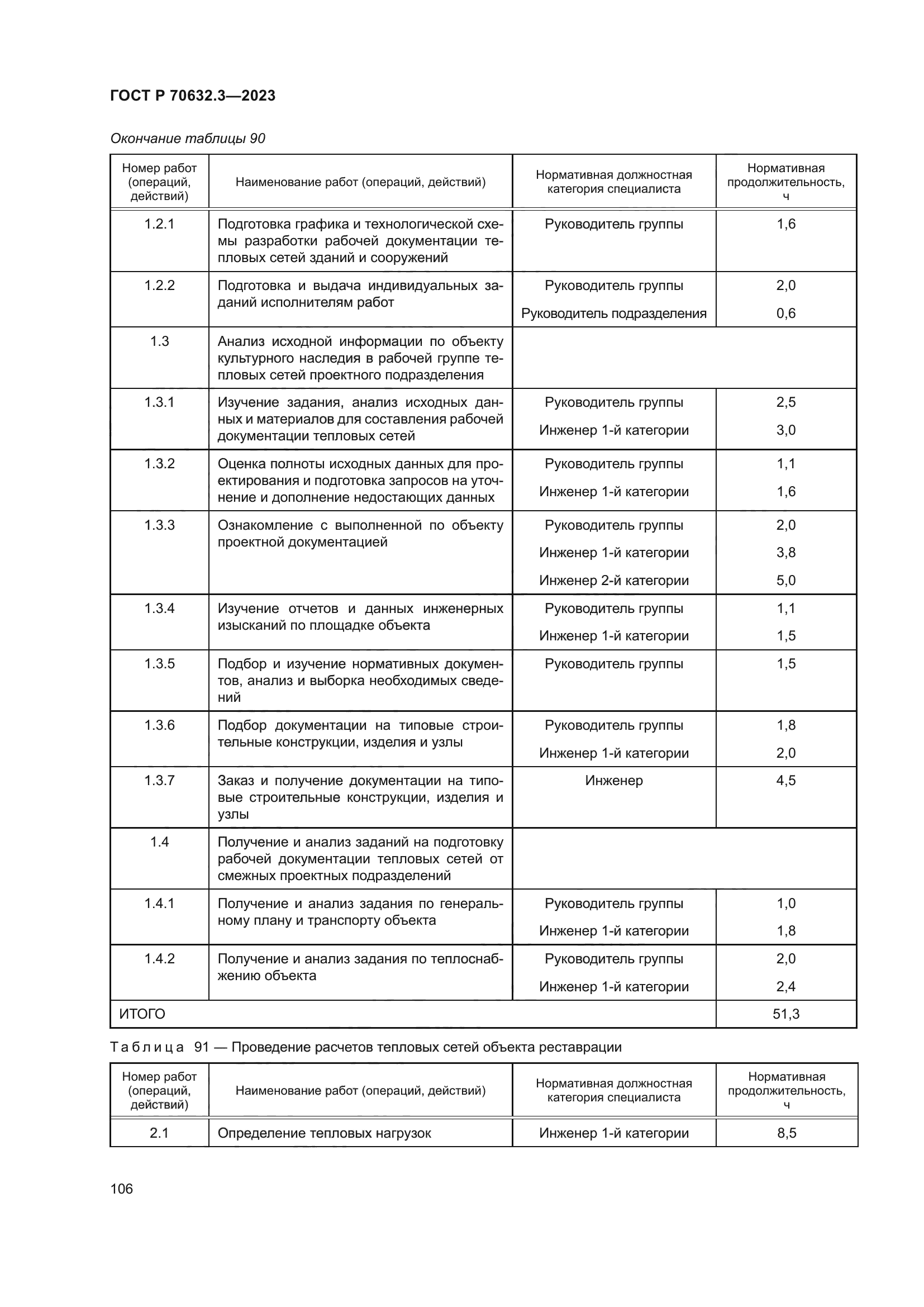 ГОСТ Р 70632.3-2023