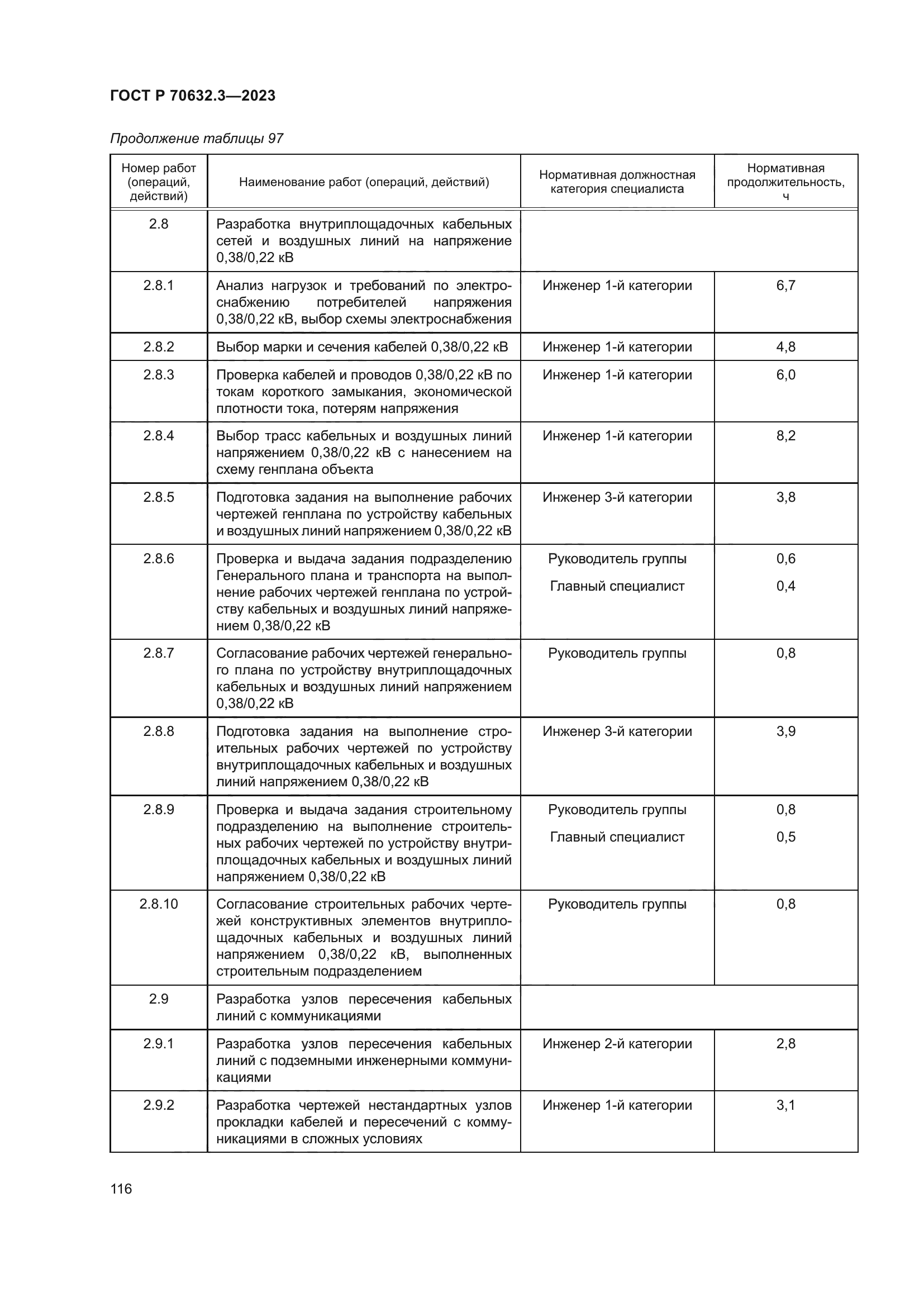 ГОСТ Р 70632.3-2023