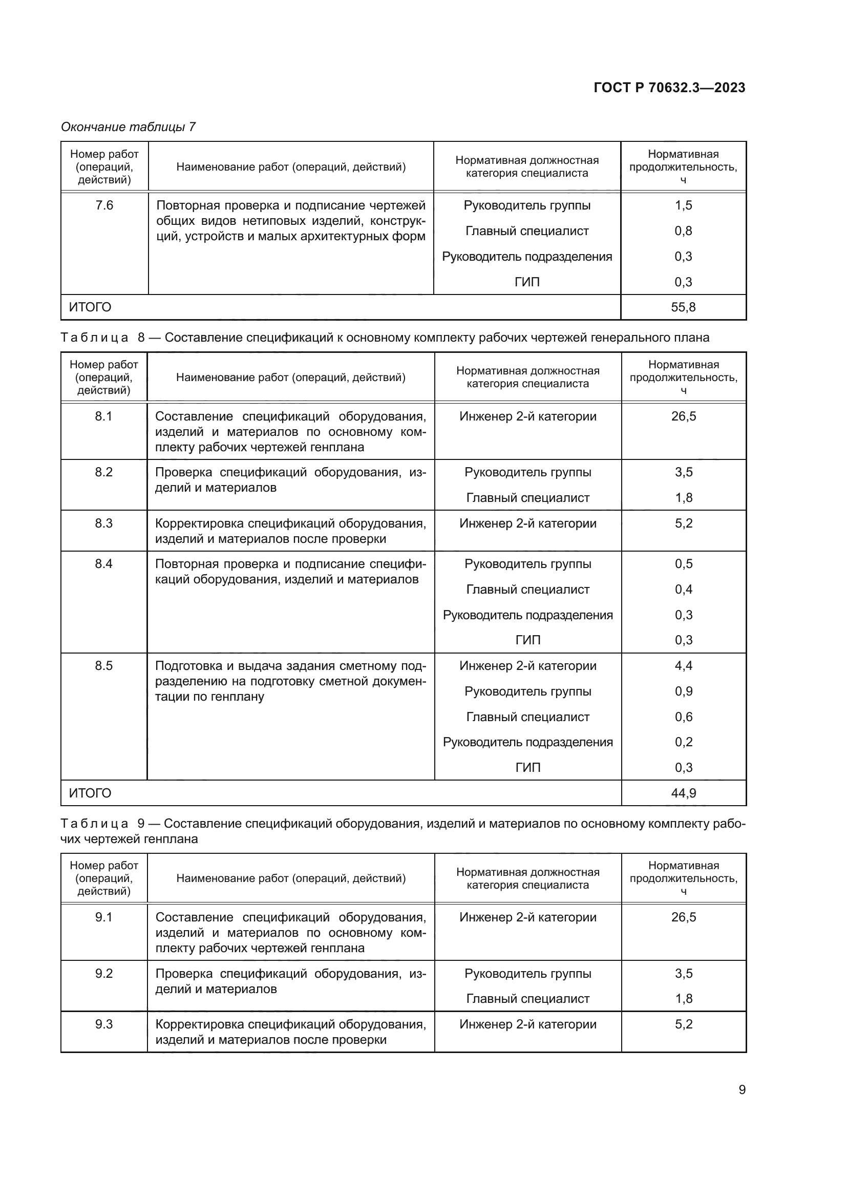 ГОСТ Р 70632.3-2023