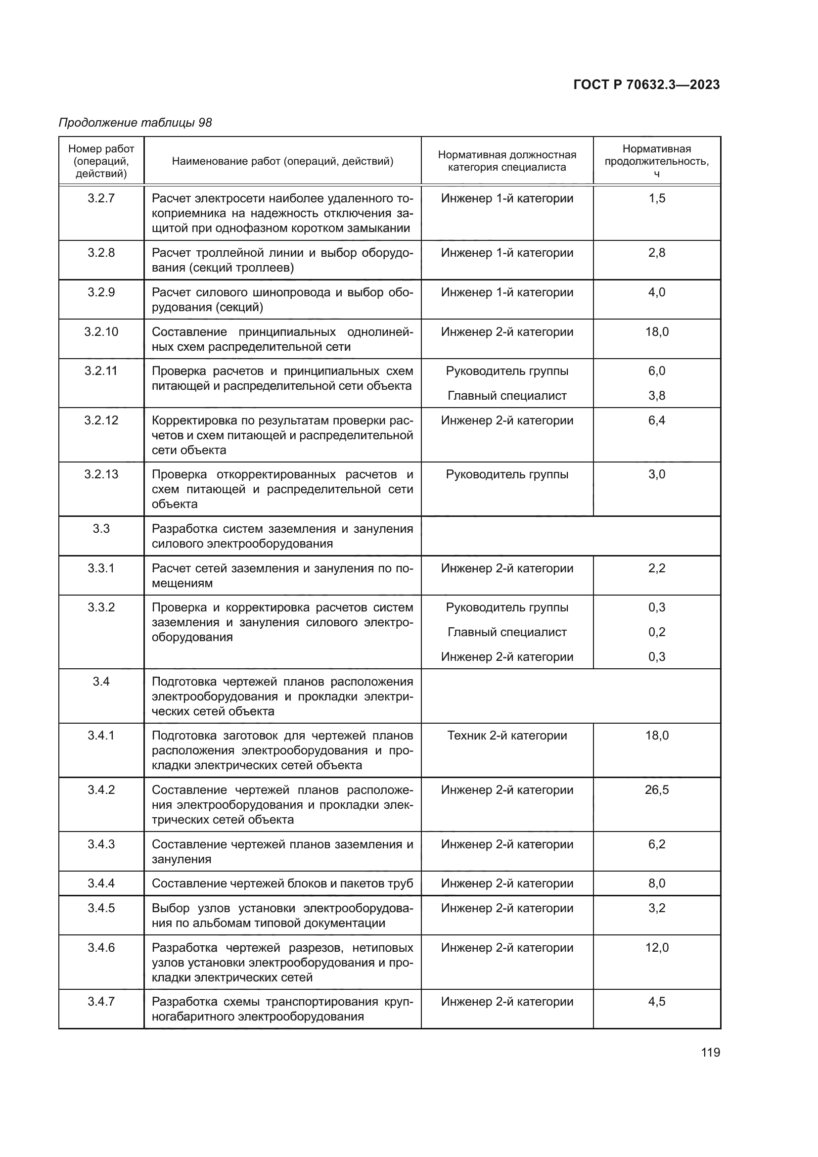 ГОСТ Р 70632.3-2023