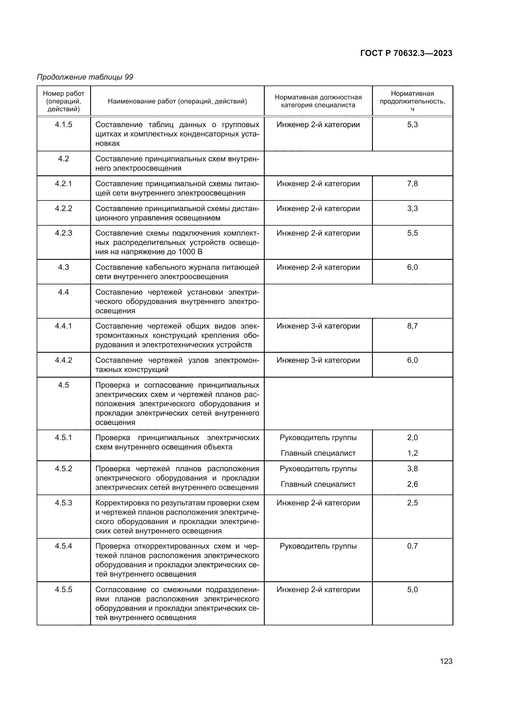 ГОСТ Р 70632.3-2023