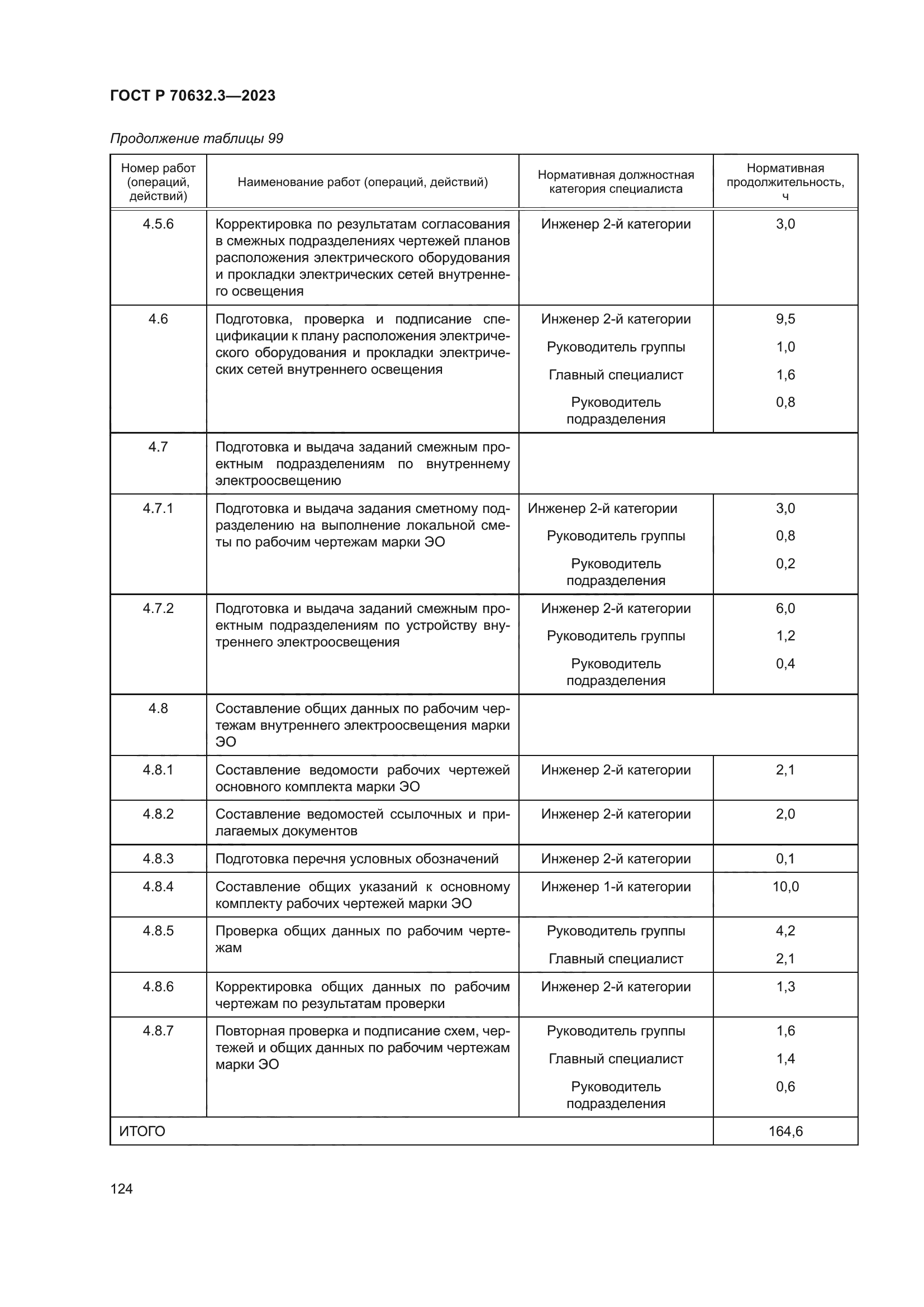 ГОСТ Р 70632.3-2023