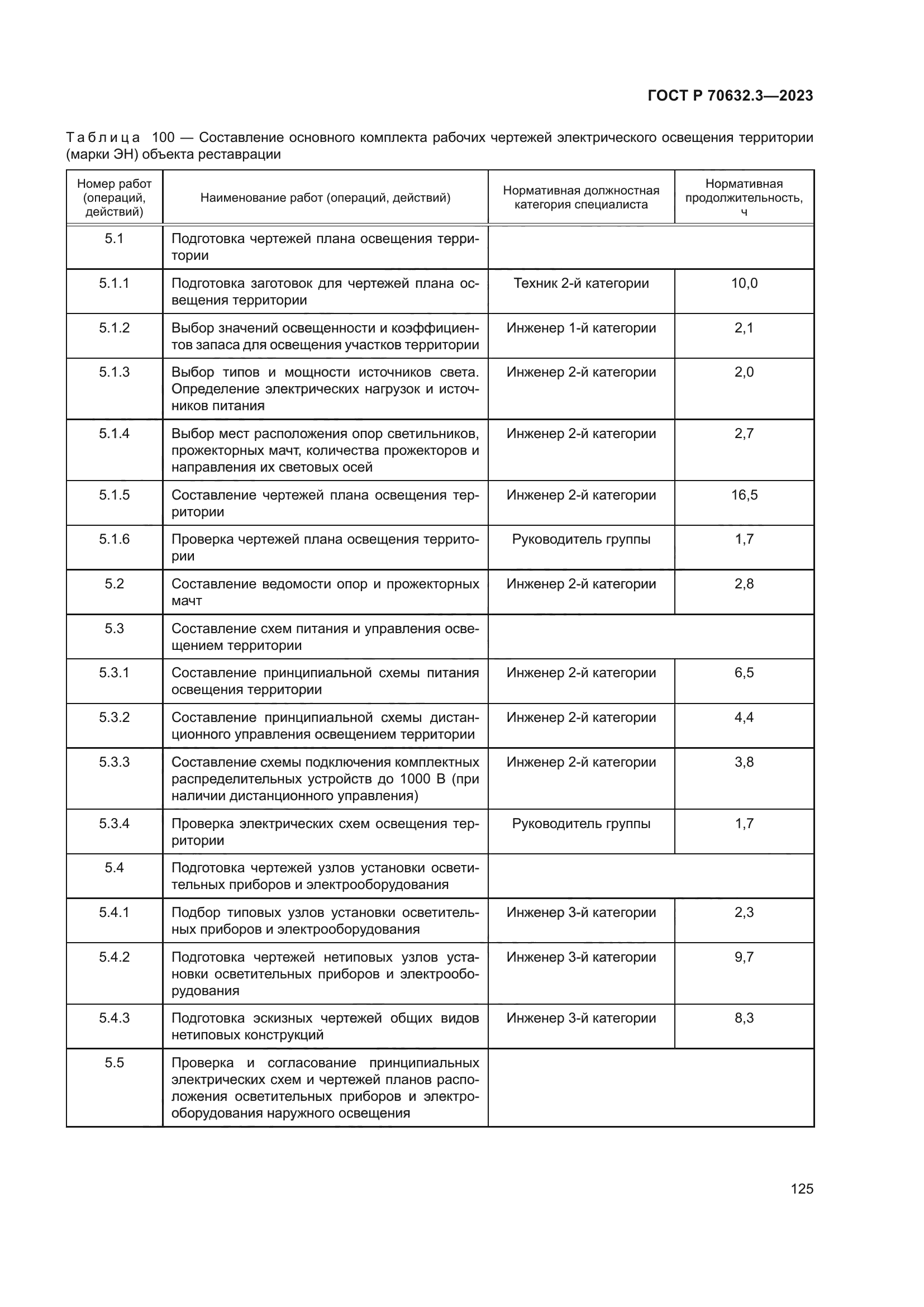 ГОСТ Р 70632.3-2023