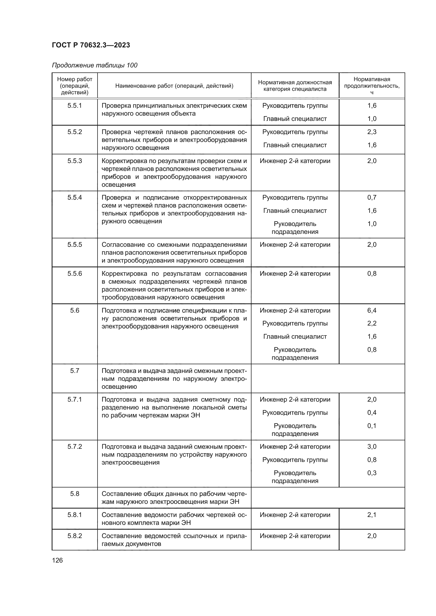 ГОСТ Р 70632.3-2023