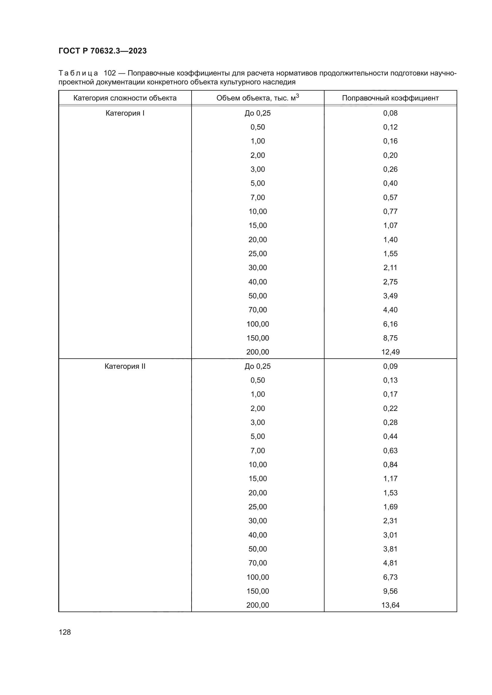 ГОСТ Р 70632.3-2023