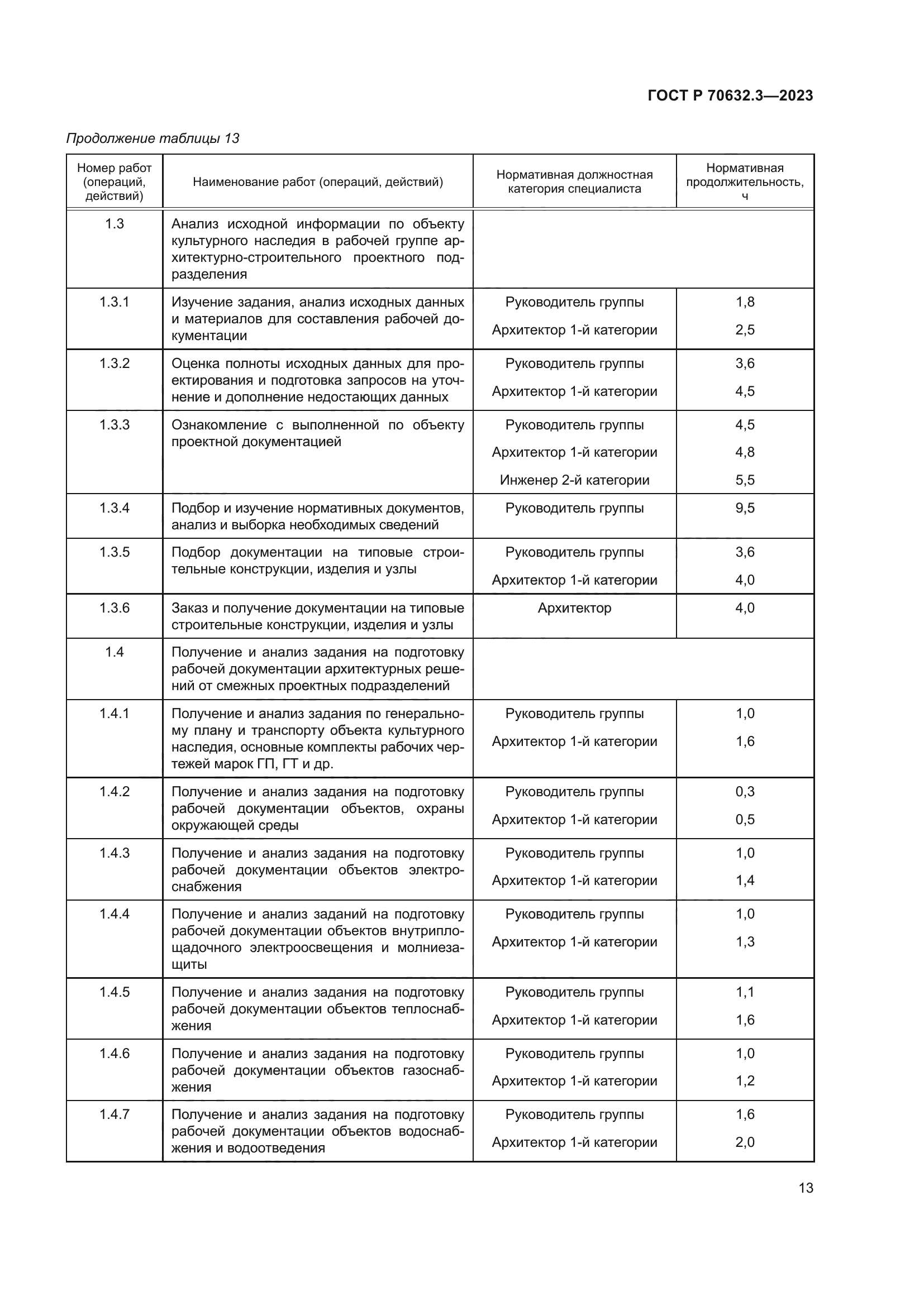 ГОСТ Р 70632.3-2023