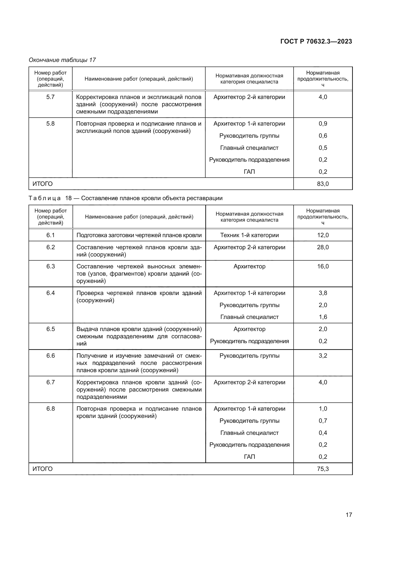 ГОСТ Р 70632.3-2023