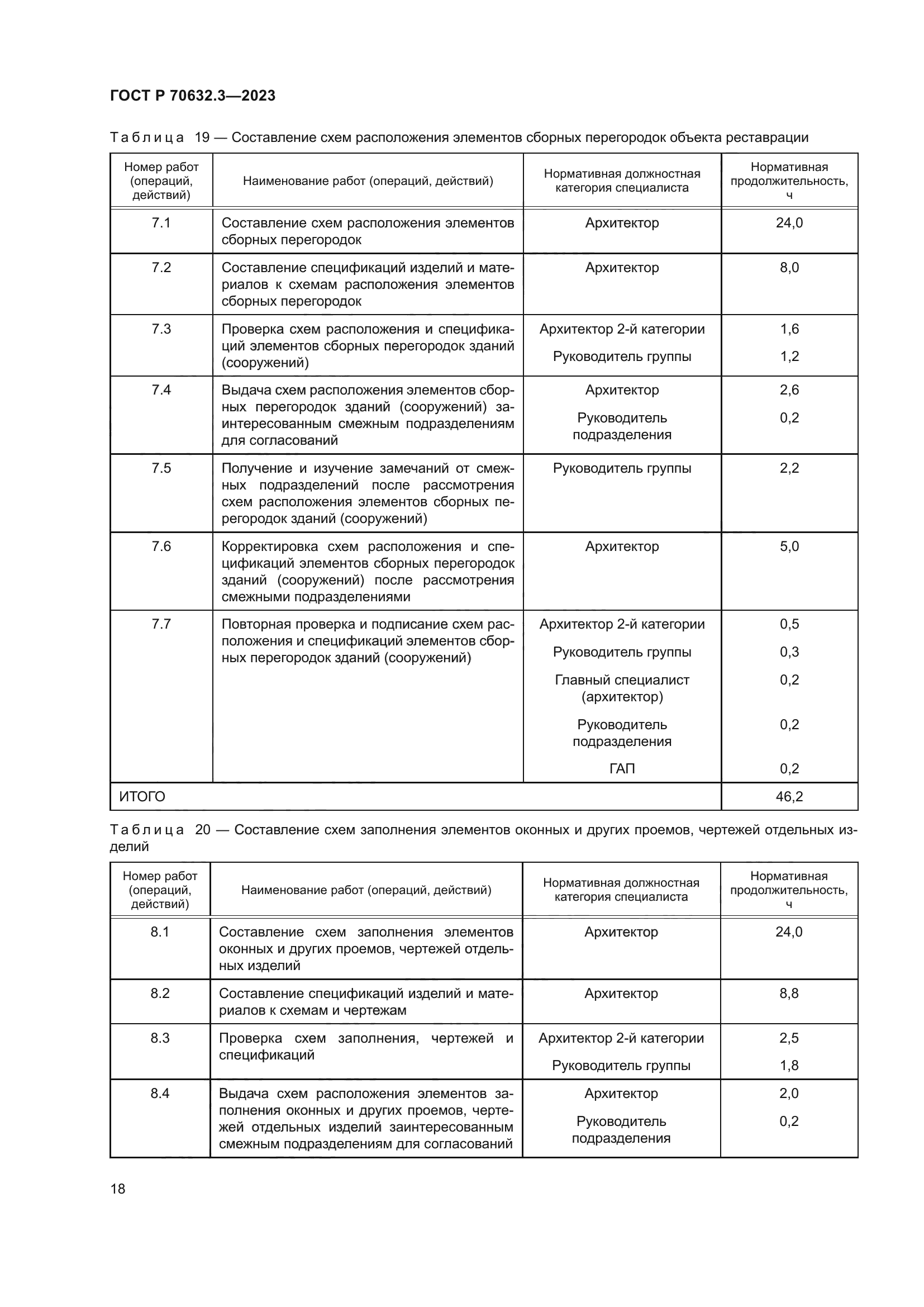 ГОСТ Р 70632.3-2023