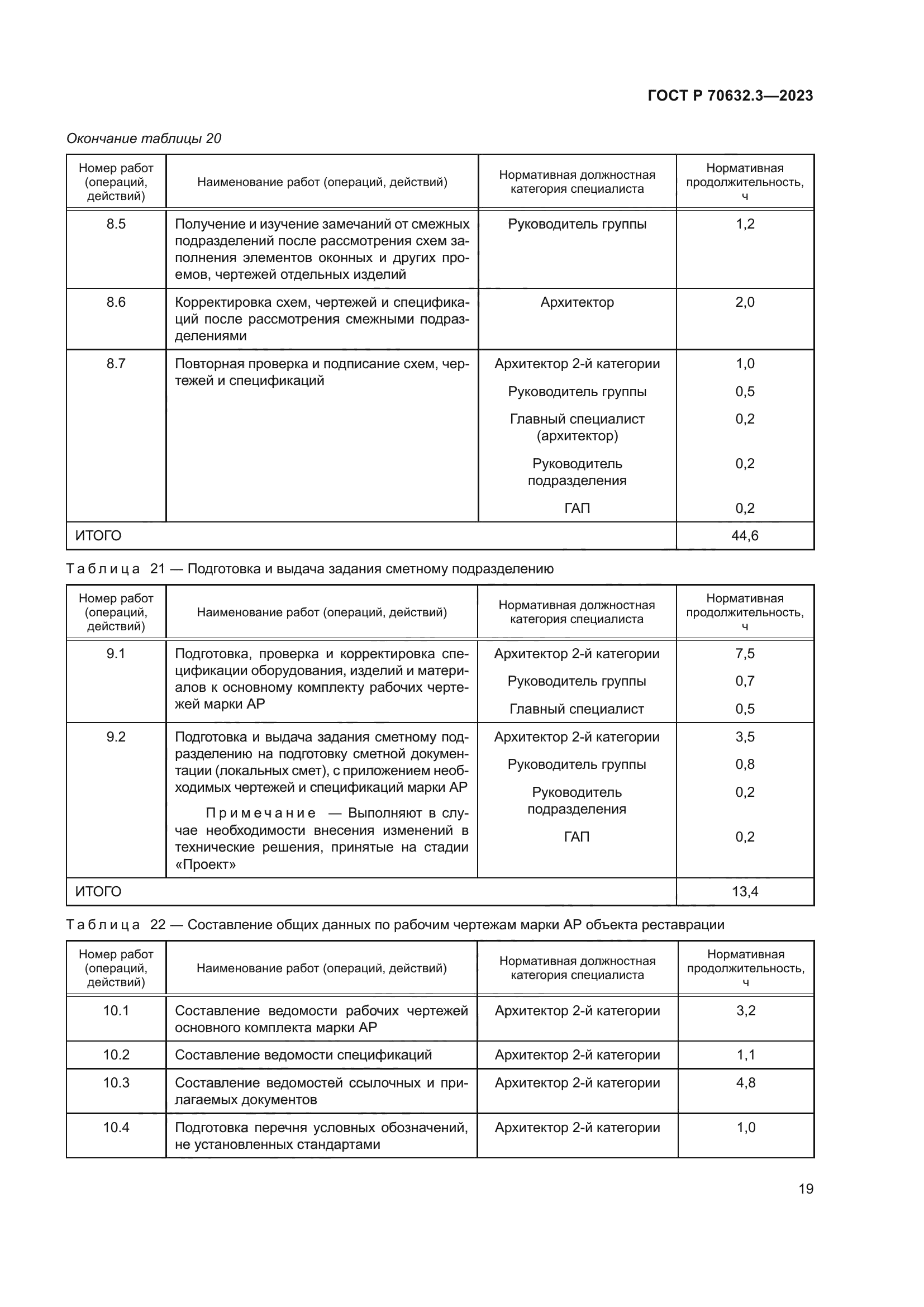 ГОСТ Р 70632.3-2023