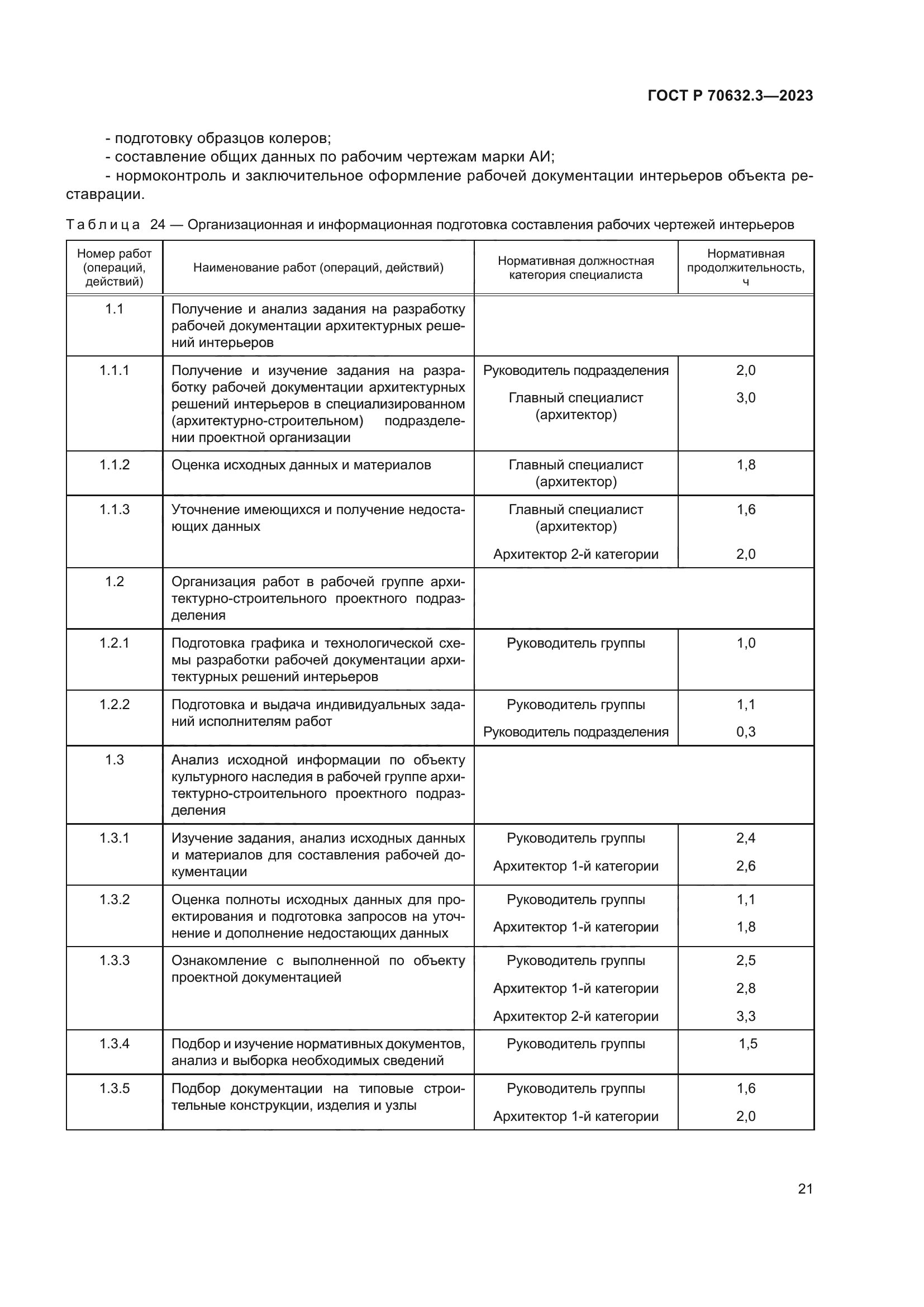 ГОСТ Р 70632.3-2023