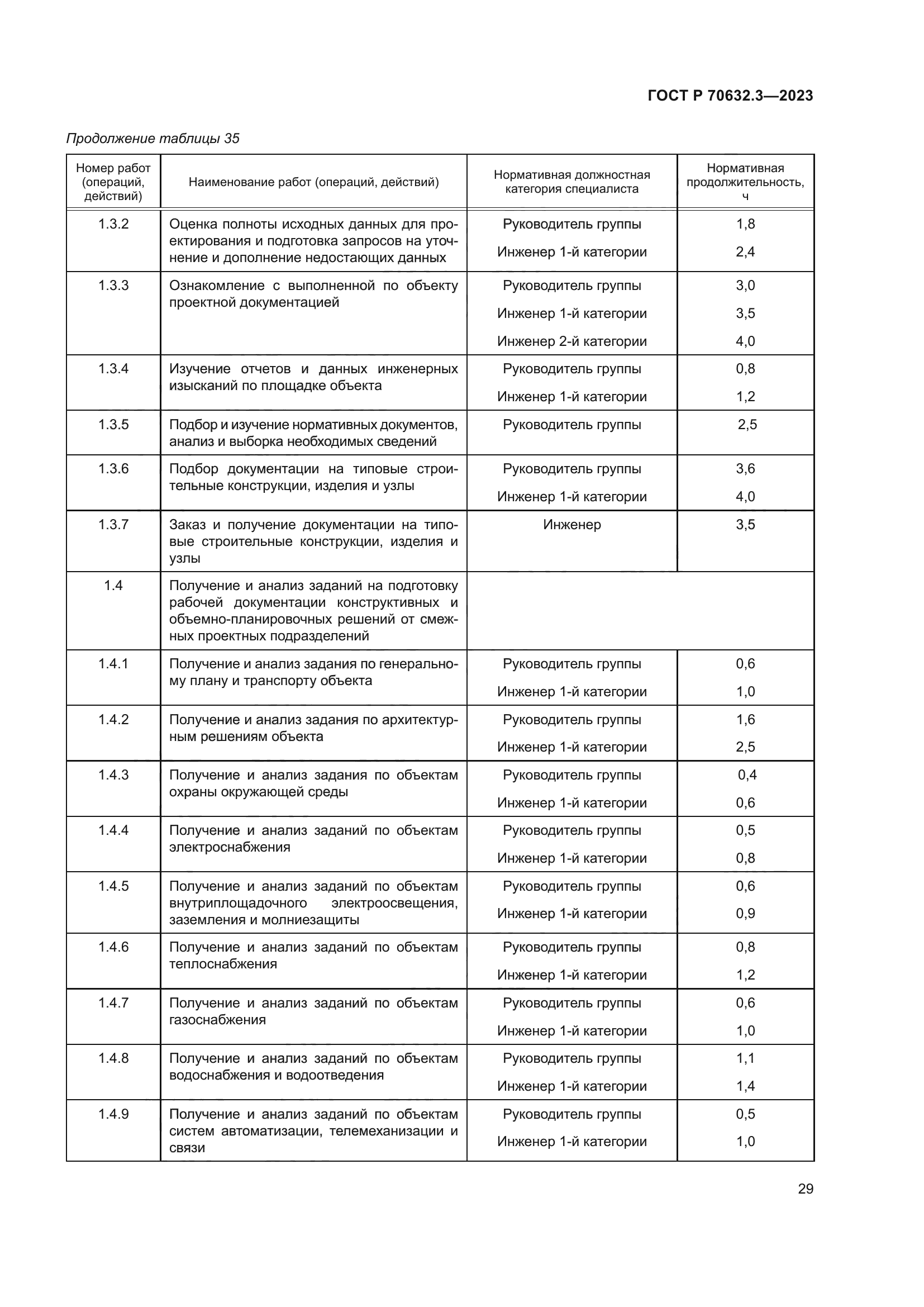 ГОСТ Р 70632.3-2023