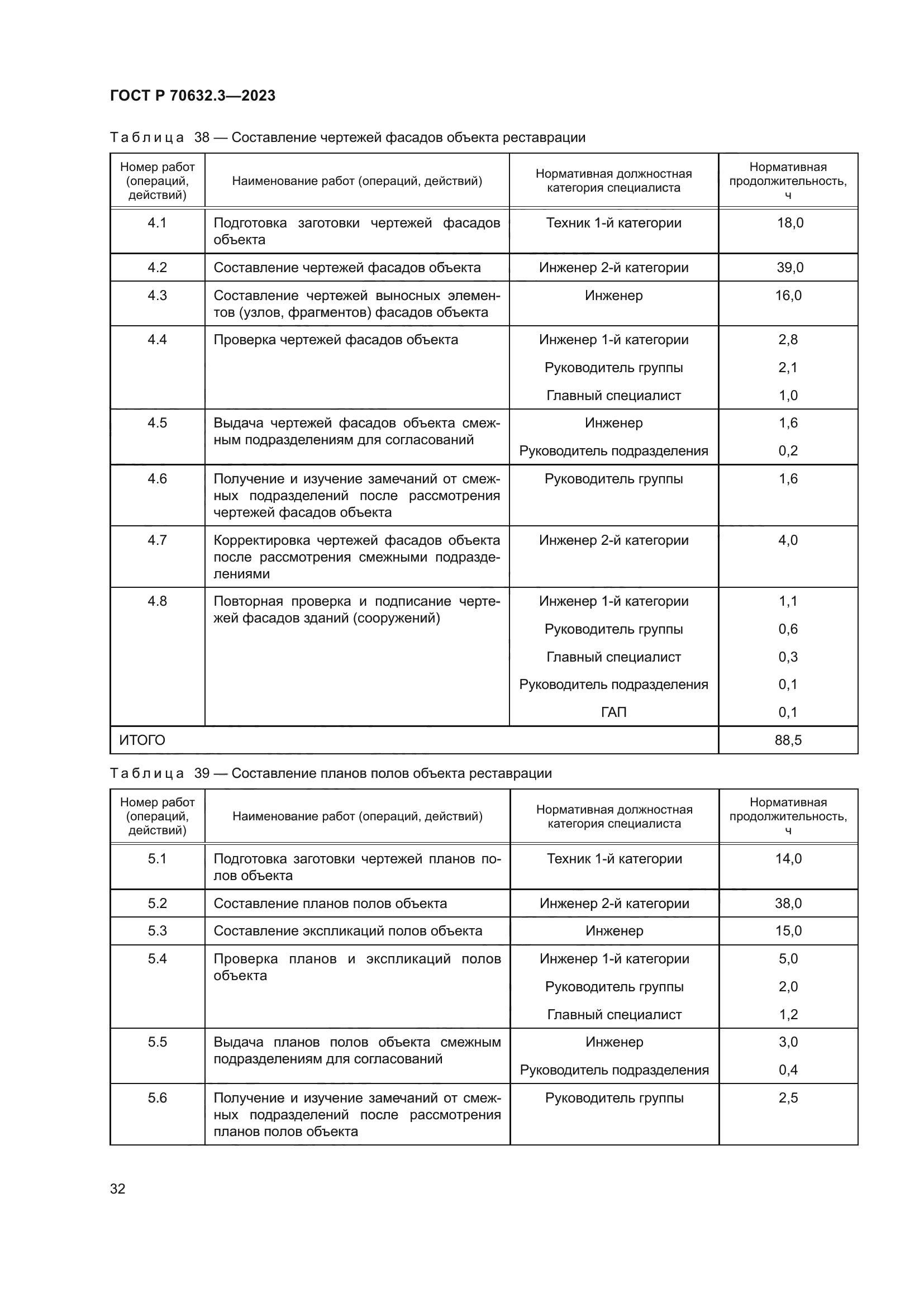 ГОСТ Р 70632.3-2023