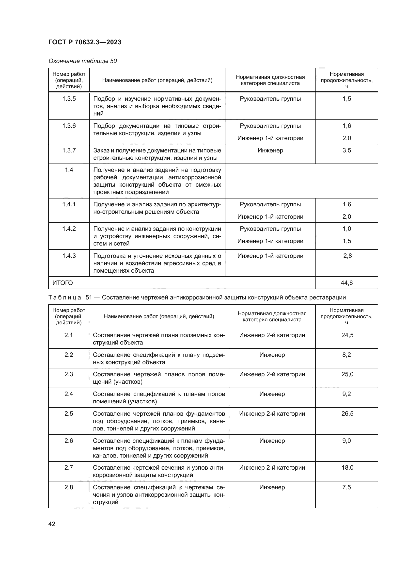 ГОСТ Р 70632.3-2023