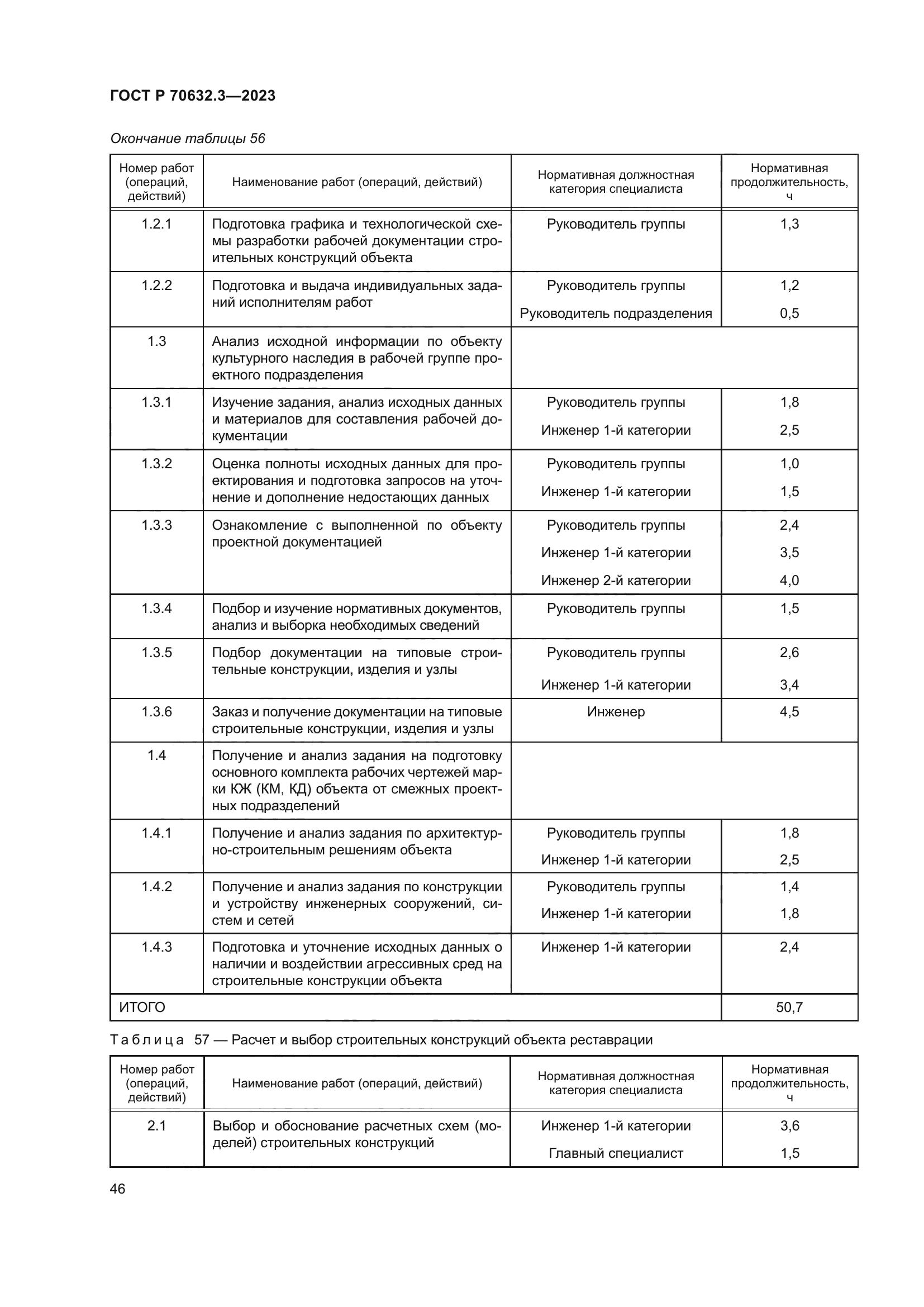 ГОСТ Р 70632.3-2023