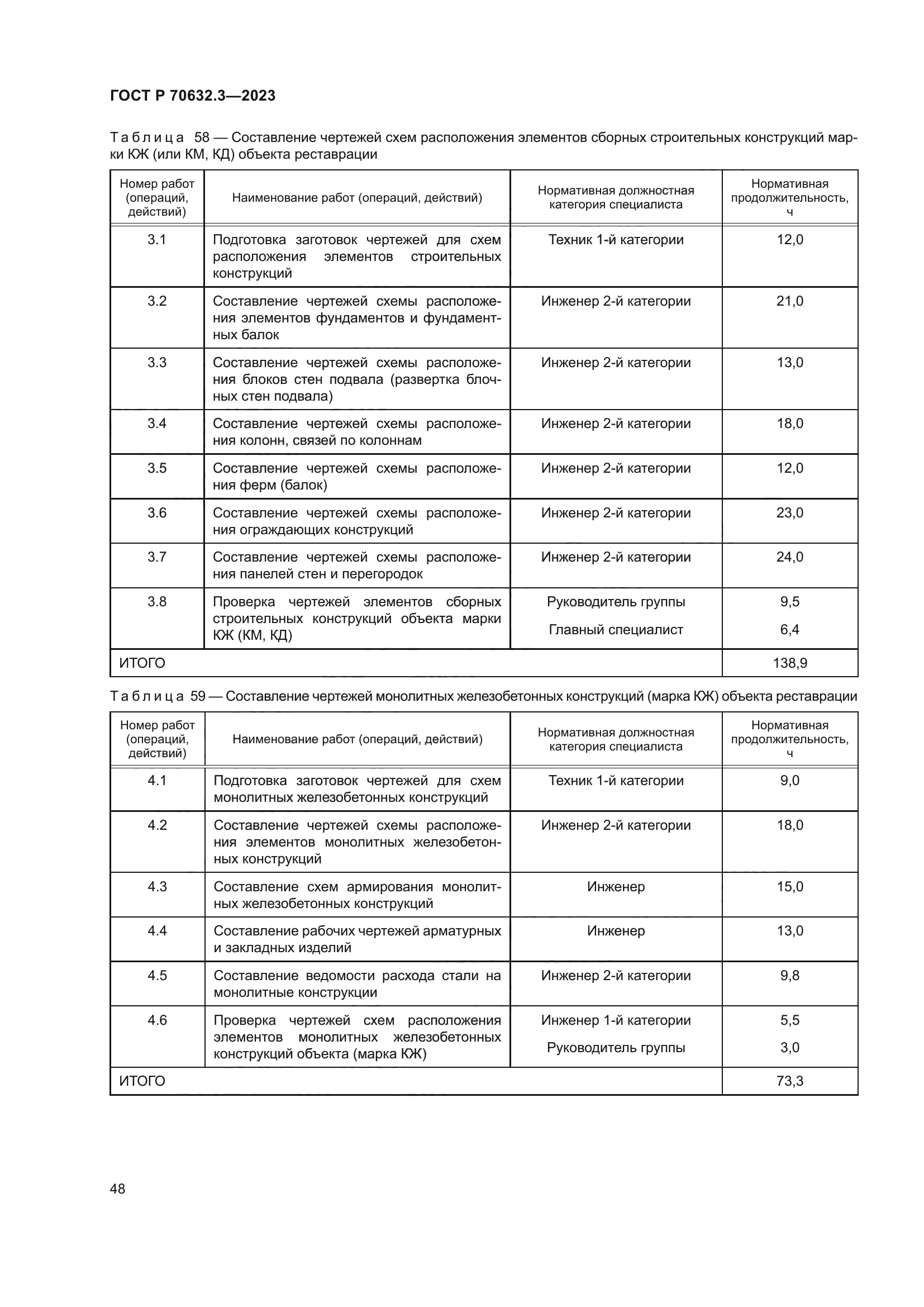 ГОСТ Р 70632.3-2023